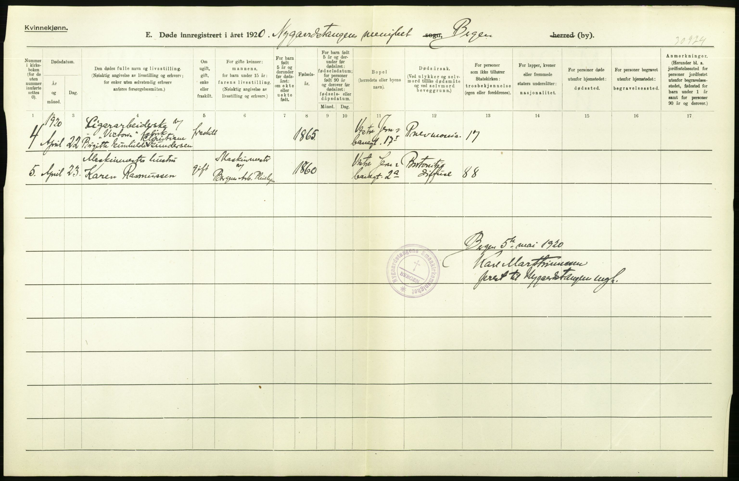 Statistisk sentralbyrå, Sosiodemografiske emner, Befolkning, AV/RA-S-2228/D/Df/Dfb/Dfbj/L0042: Bergen: Gifte, døde, dødfødte., 1920, p. 286