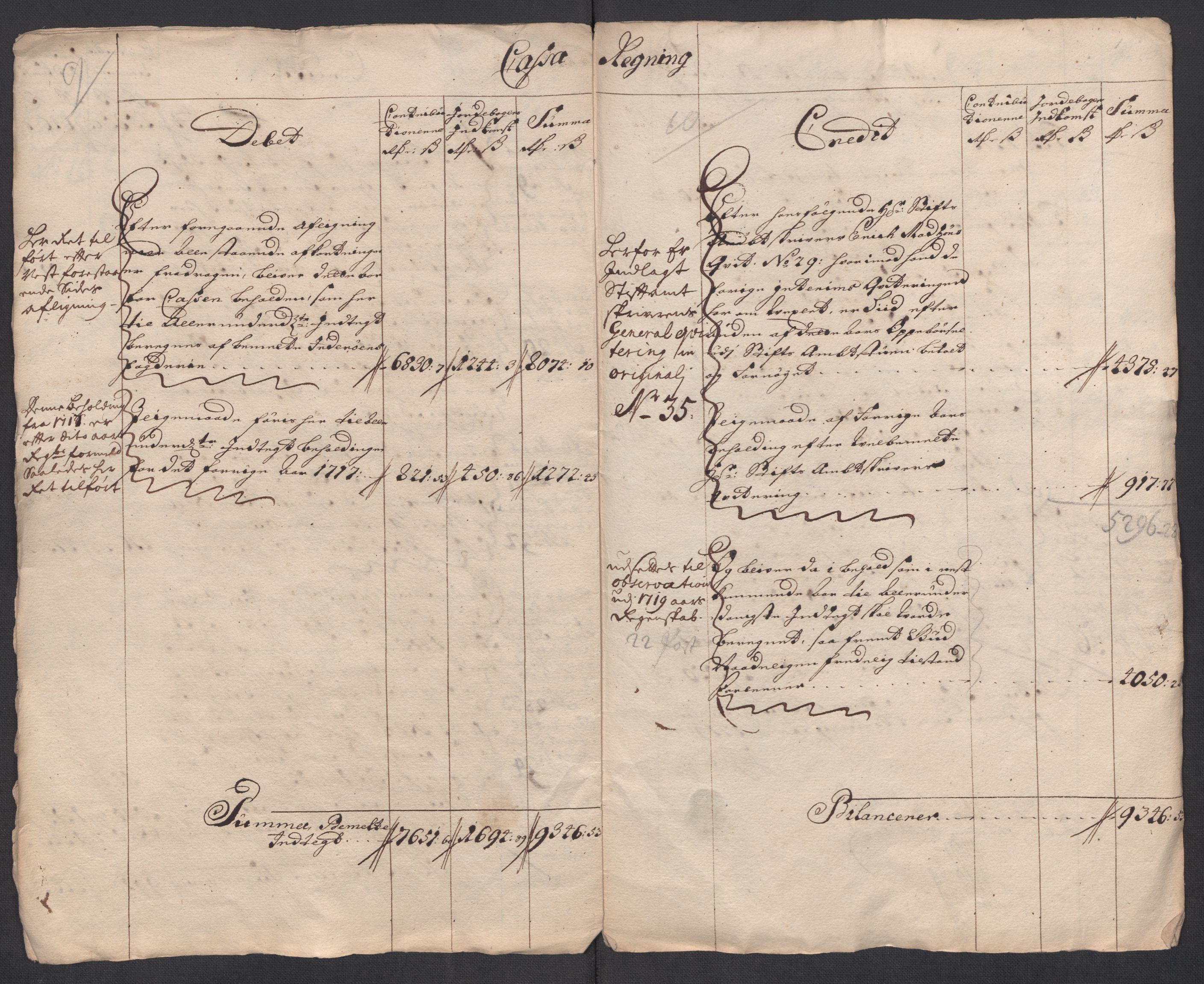 Rentekammeret inntil 1814, Reviderte regnskaper, Fogderegnskap, AV/RA-EA-4092/R63/L4326: Fogderegnskap Inderøy, 1718, p. 9