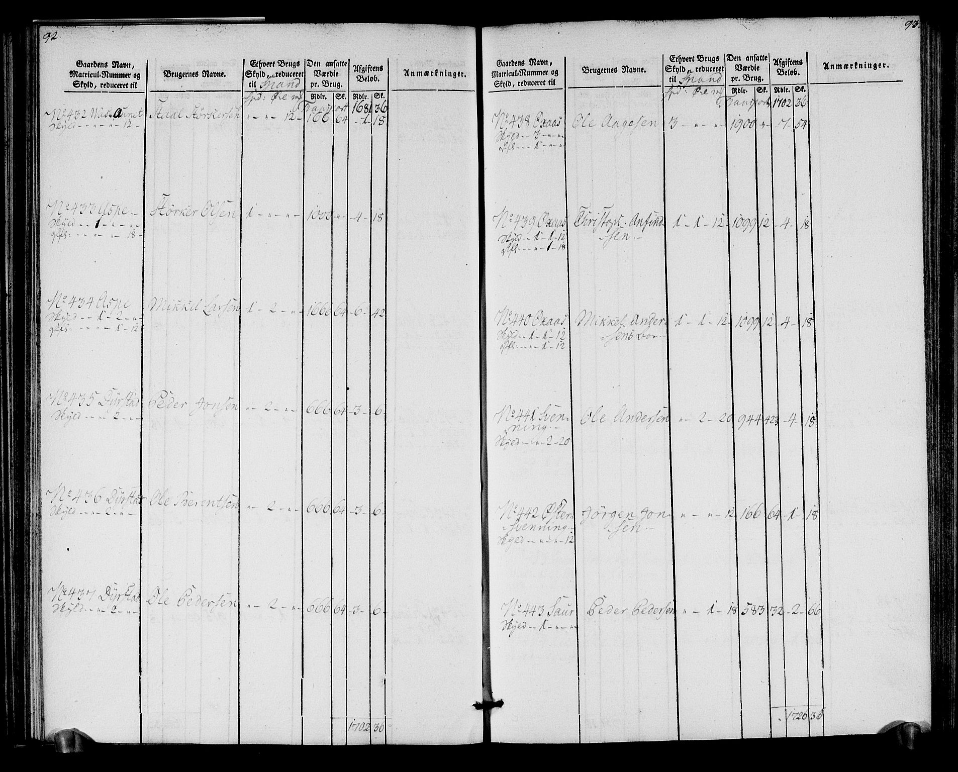 Rentekammeret inntil 1814, Realistisk ordnet avdeling, AV/RA-EA-4070/N/Ne/Nea/L0152: Inderøy fogderi. Oppebørselsregister, 1803-1804, p. 50