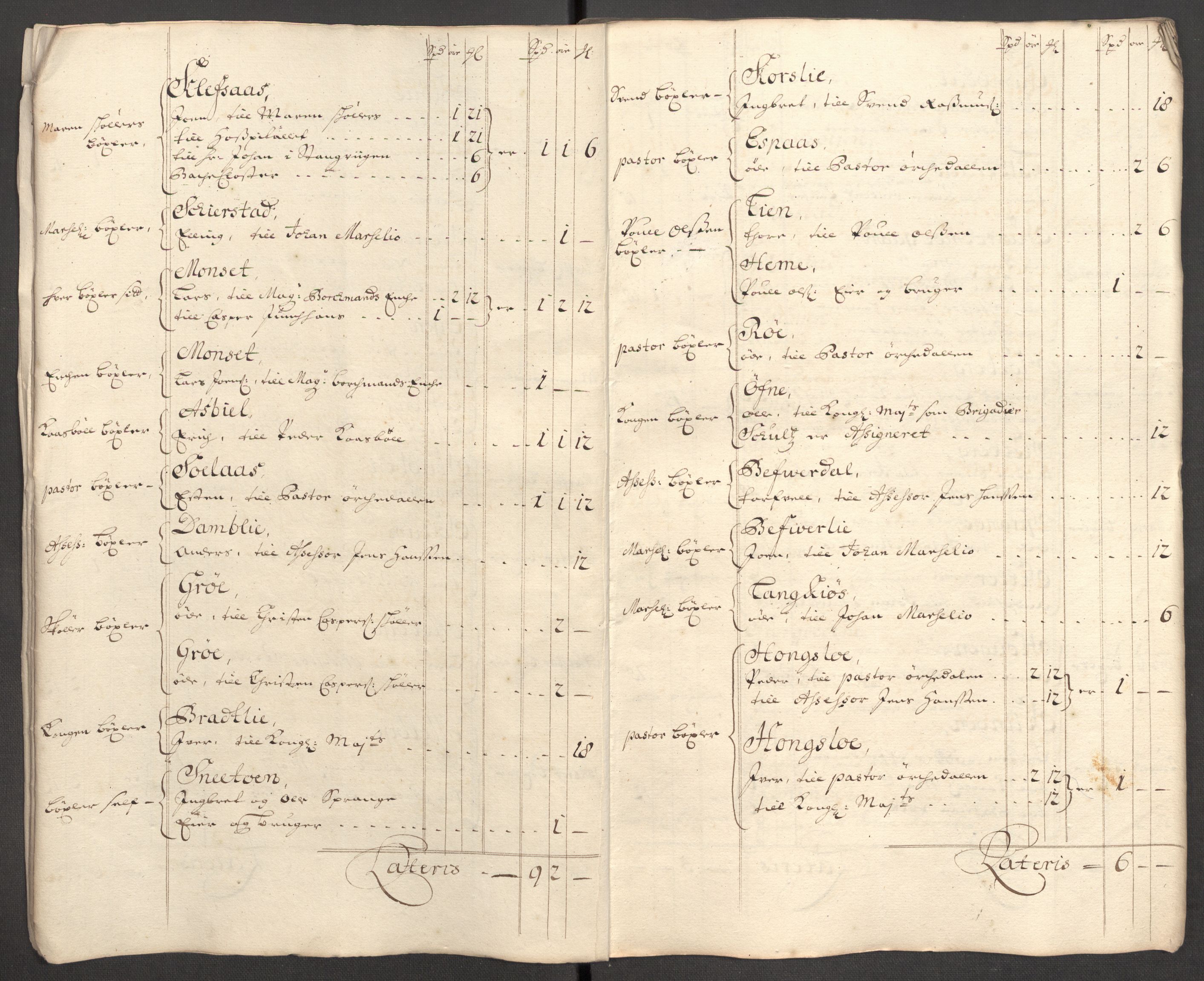 Rentekammeret inntil 1814, Reviderte regnskaper, Fogderegnskap, RA/EA-4092/R60/L3956: Fogderegnskap Orkdal og Gauldal, 1706, p. 40
