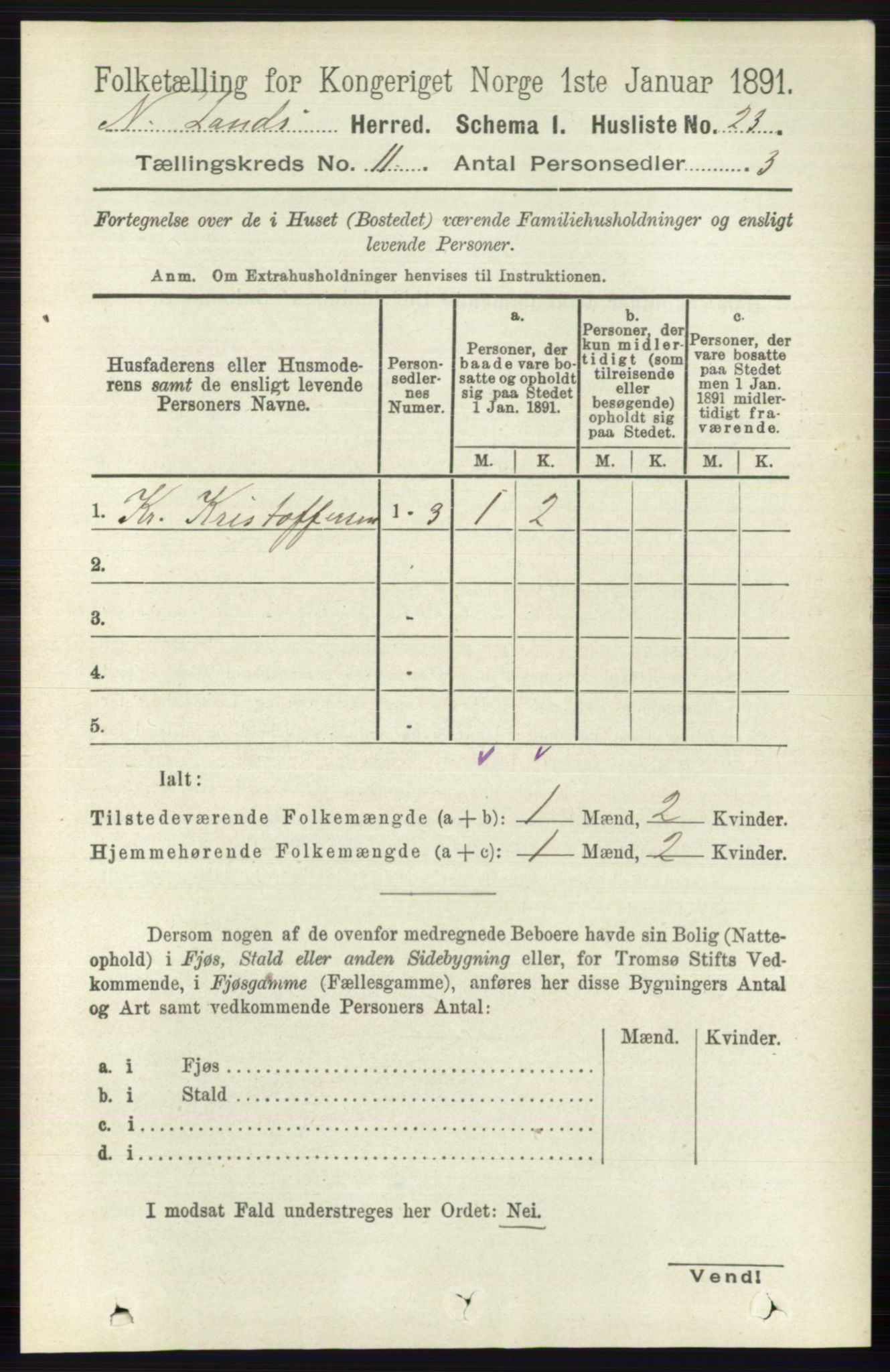 RA, 1891 census for 0538 Nordre Land, 1891, p. 3023