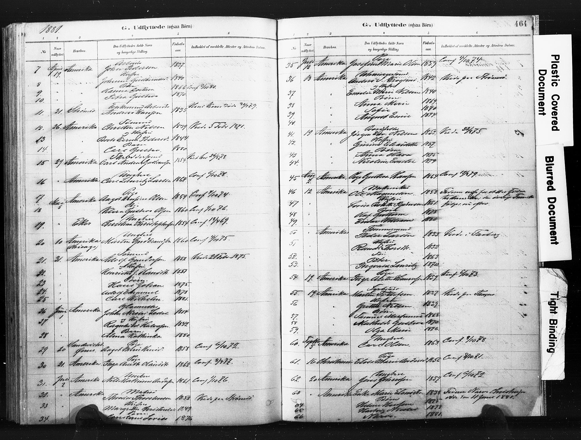 Bragernes kirkebøker, AV/SAKO-A-6/F/Fb/L0006b: Parish register (official) no. II 6B, 1878-1885, p. 464