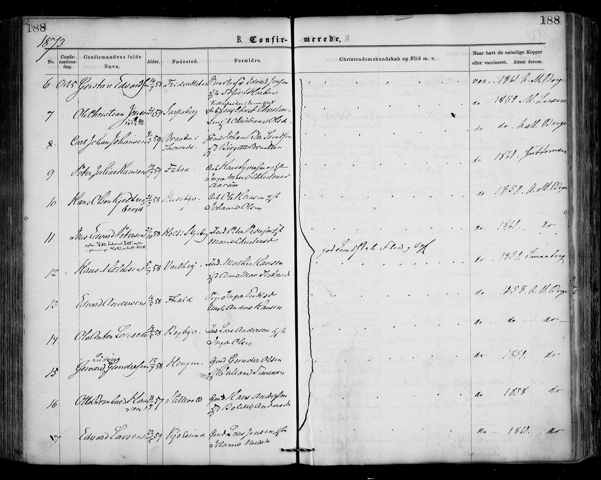 Borge prestekontor Kirkebøker, SAO/A-10903/F/Fa/L0006: Parish register (official) no. I 6, 1861-1874, p. 188