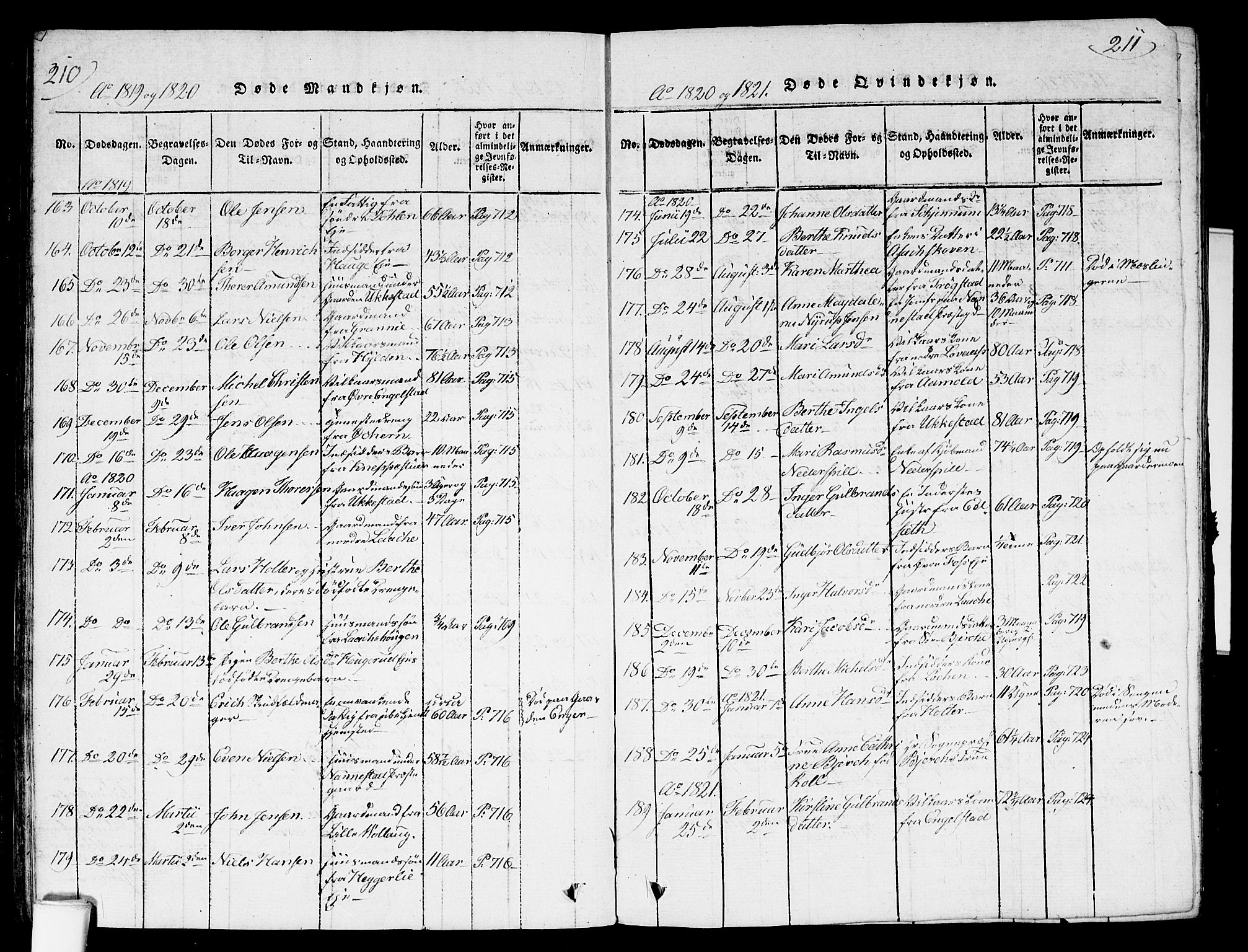 Nannestad prestekontor Kirkebøker, AV/SAO-A-10414a/G/Ga/L0001: Parish register (copy) no. I 1, 1815-1839, p. 210-211