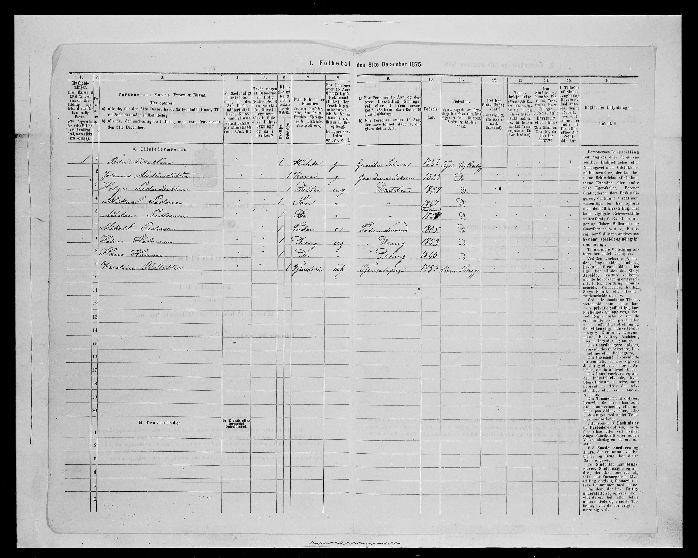 SAH, 1875 census for 0428P Trysil, 1875, p. 405