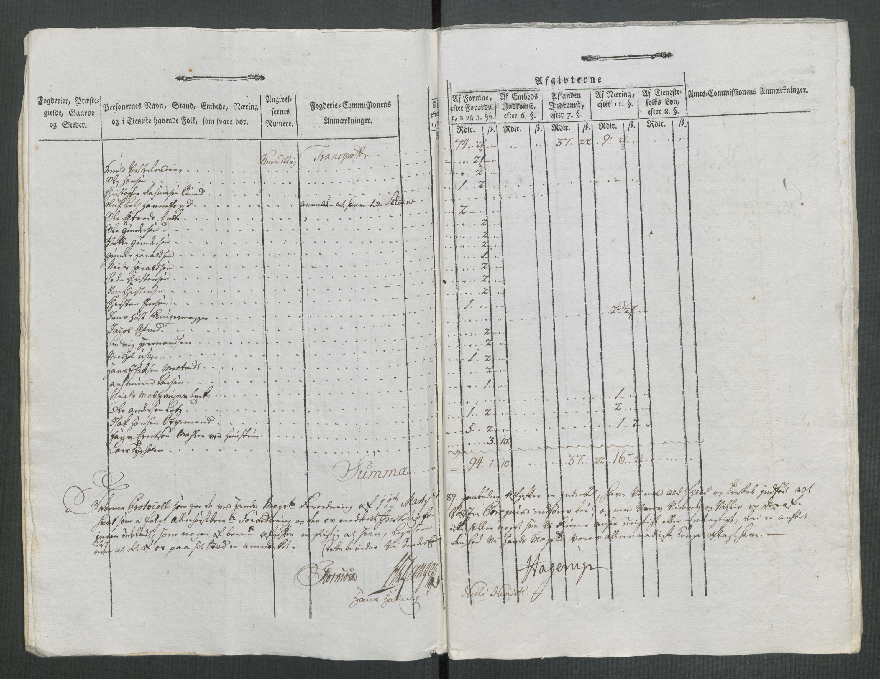 Rentekammeret inntil 1814, Reviderte regnskaper, Mindre regnskaper, AV/RA-EA-4068/Rf/Rfe/L0028: Nedre Romerike fogderi. Nedre Telemark og Bamle fogderi, Nordhordland og Voss fogderi, 1789, p. 306