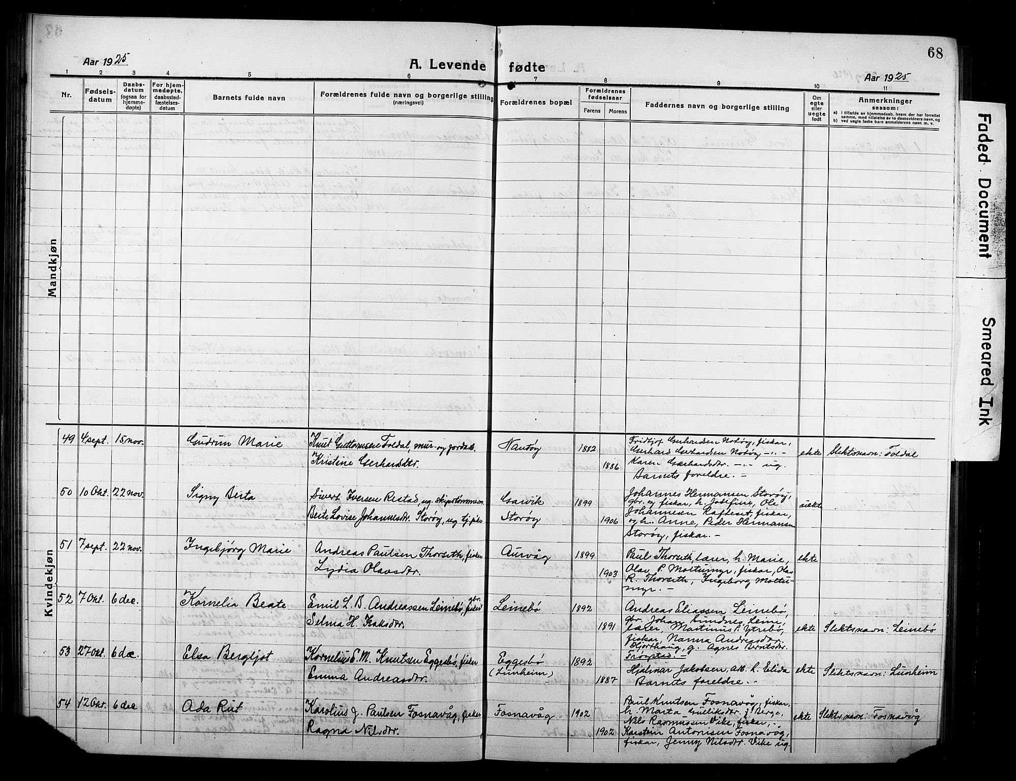 Ministerialprotokoller, klokkerbøker og fødselsregistre - Møre og Romsdal, AV/SAT-A-1454/507/L0084: Parish register (copy) no. 507C07, 1919-1932, p. 68