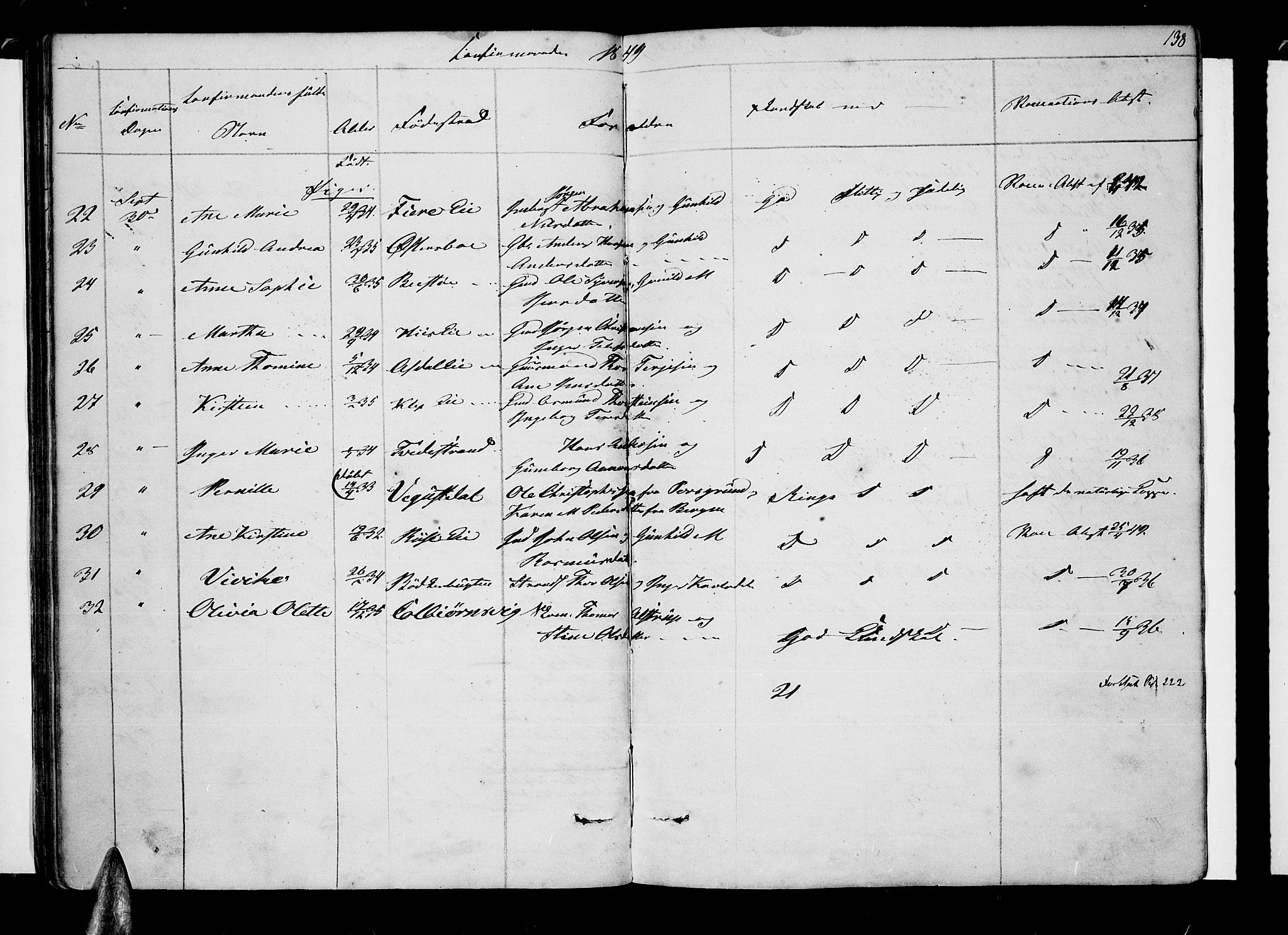 Øyestad sokneprestkontor, SAK/1111-0049/F/Fb/L0006: Parish register (copy) no. B 6, 1843-1854, p. 138