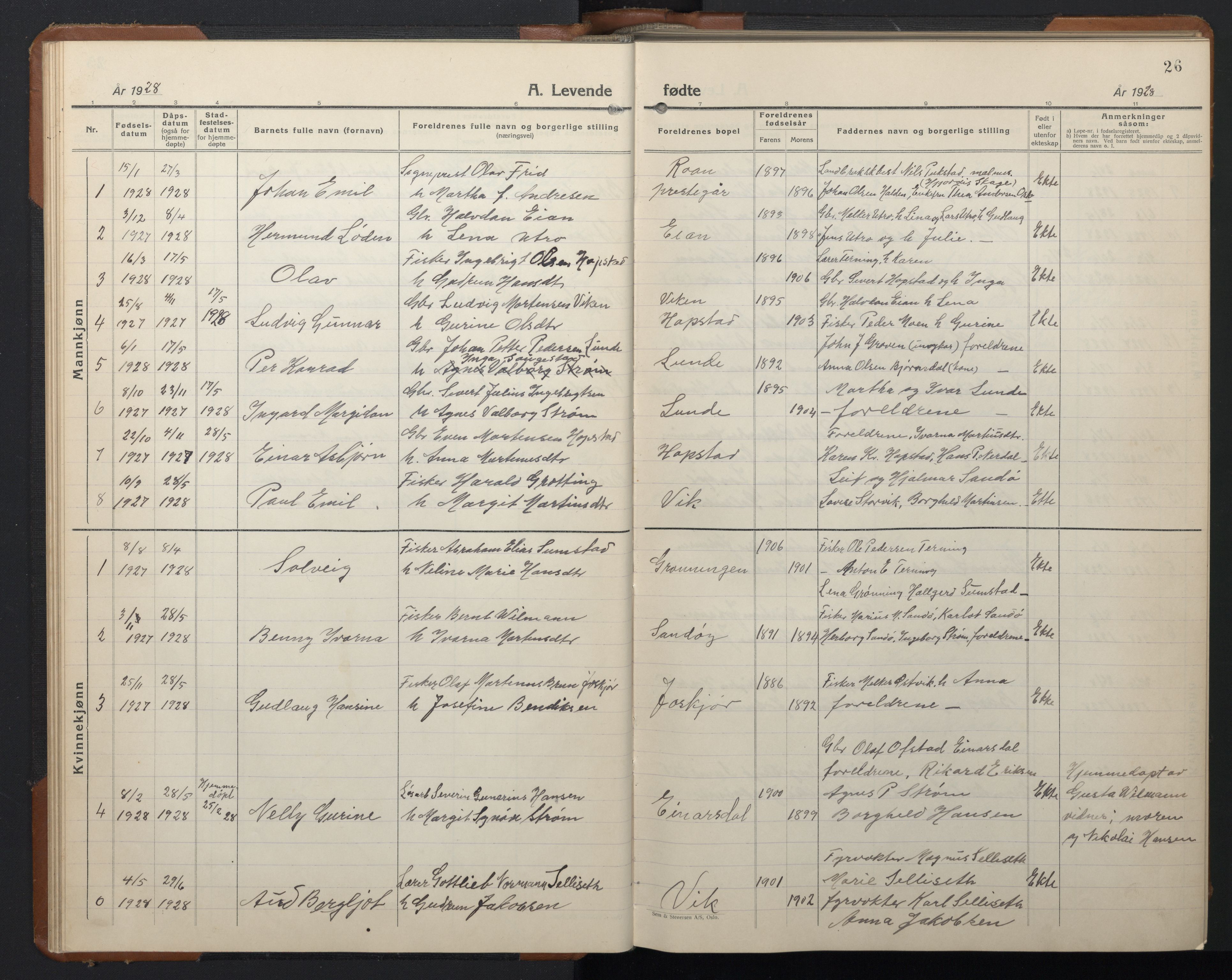 Ministerialprotokoller, klokkerbøker og fødselsregistre - Sør-Trøndelag, SAT/A-1456/657/L0718: Parish register (copy) no. 657C05, 1923-1948, p. 26