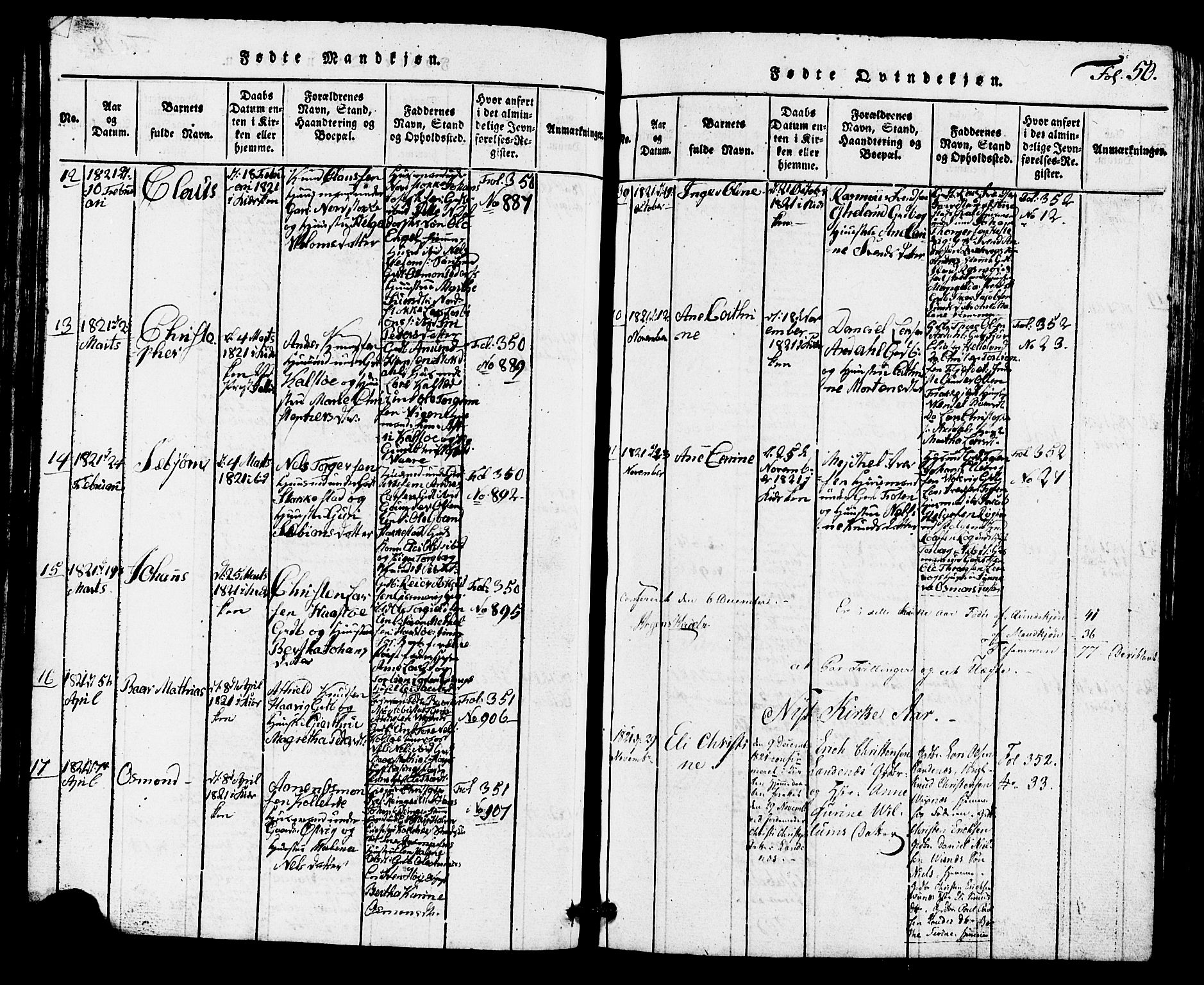 Avaldsnes sokneprestkontor, SAST/A -101851/H/Ha/Hab/L0001: Parish register (copy) no. B 1, 1816-1825, p. 50