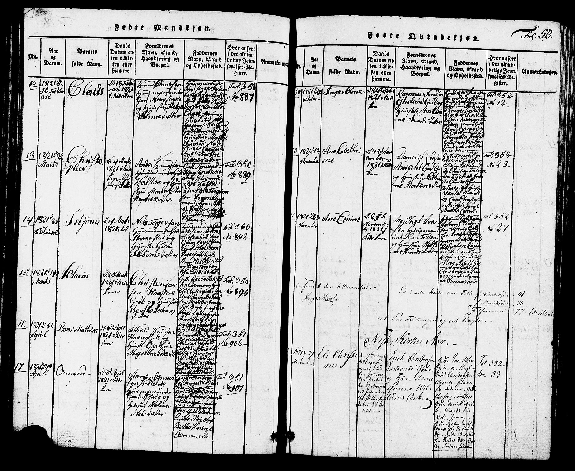 Avaldsnes sokneprestkontor, AV/SAST-A -101851/H/Ha/Hab/L0001: Parish register (copy) no. B 1, 1816-1825, p. 50