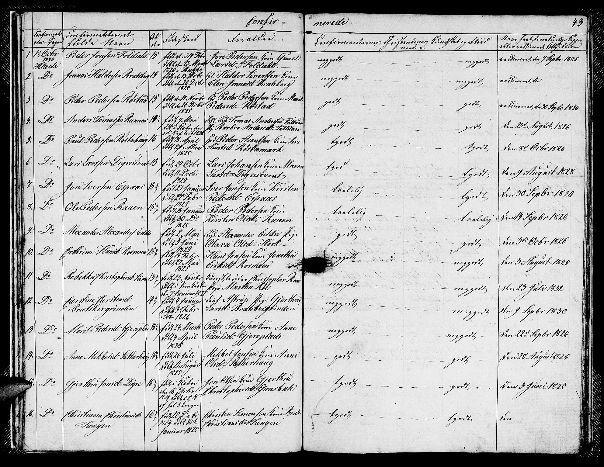 Ministerialprotokoller, klokkerbøker og fødselsregistre - Sør-Trøndelag, SAT/A-1456/608/L0338: Parish register (copy) no. 608C04, 1831-1843, p. 43