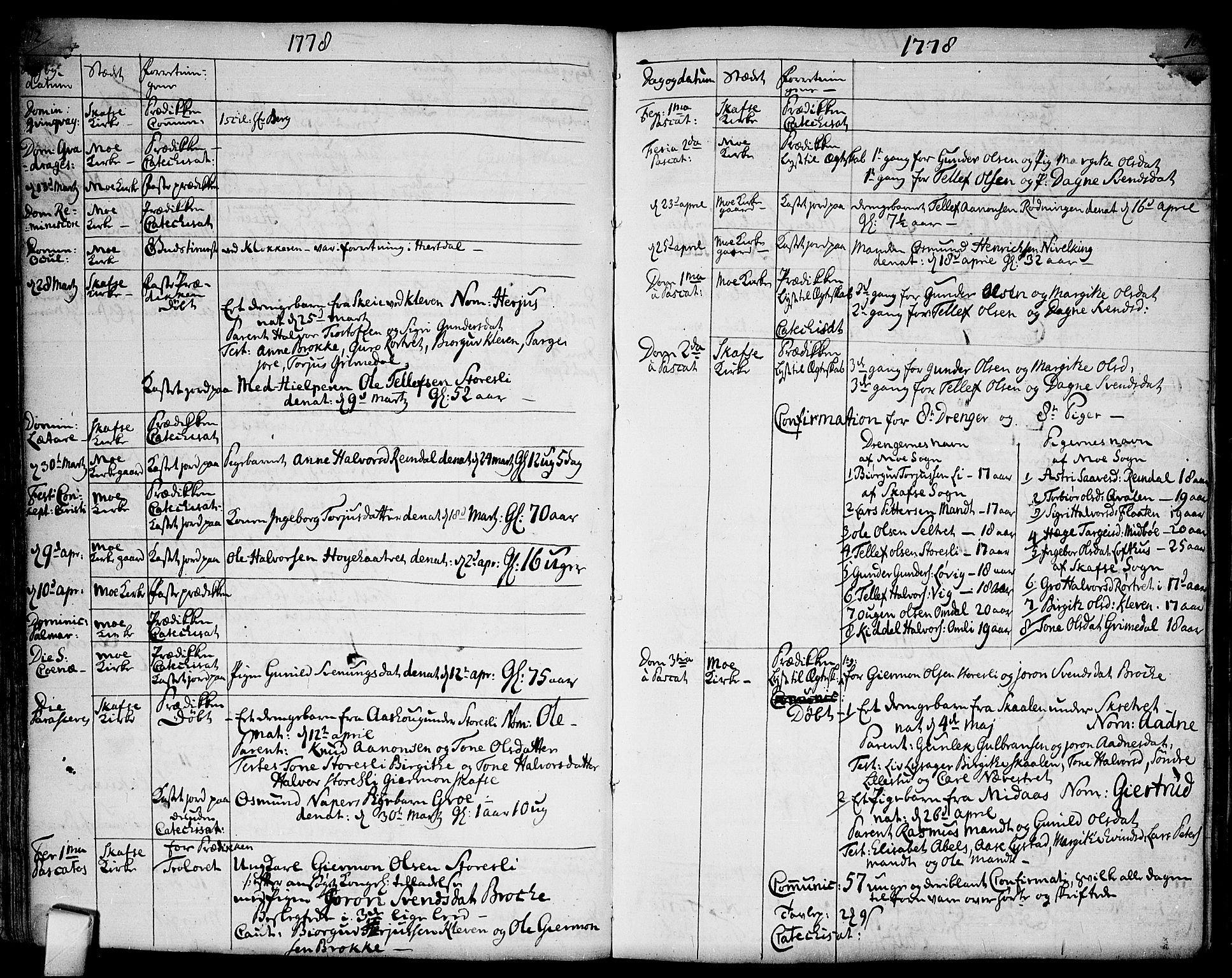 Mo kirkebøker, SAKO/A-286/F/Fa/L0002: Parish register (official) no. I 2, 1766-1799, p. 102-103
