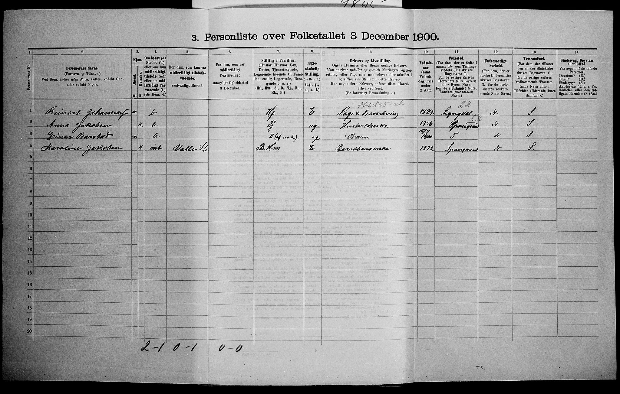 SAK, 1900 census for Mandal, 1900, p. 864