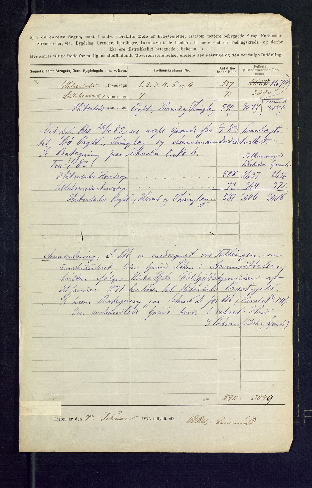 SAKO, 1875 census for 0823P Heddal, 1875, p. 35