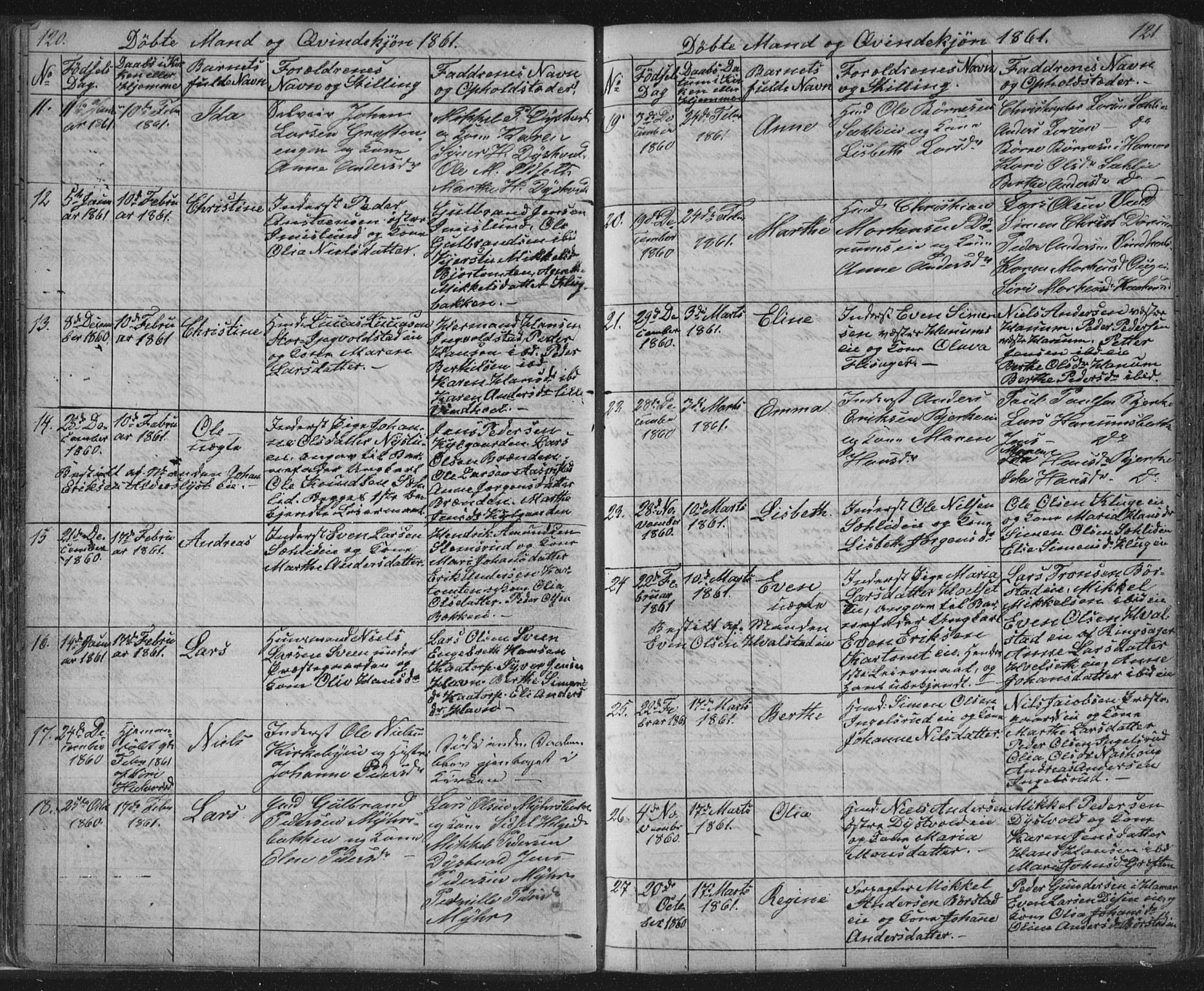 Vang prestekontor, Hedmark, SAH/PREST-008/H/Ha/Hab/L0010A: Parish register (copy) no. 10a, 1854-1896, p. 120-121