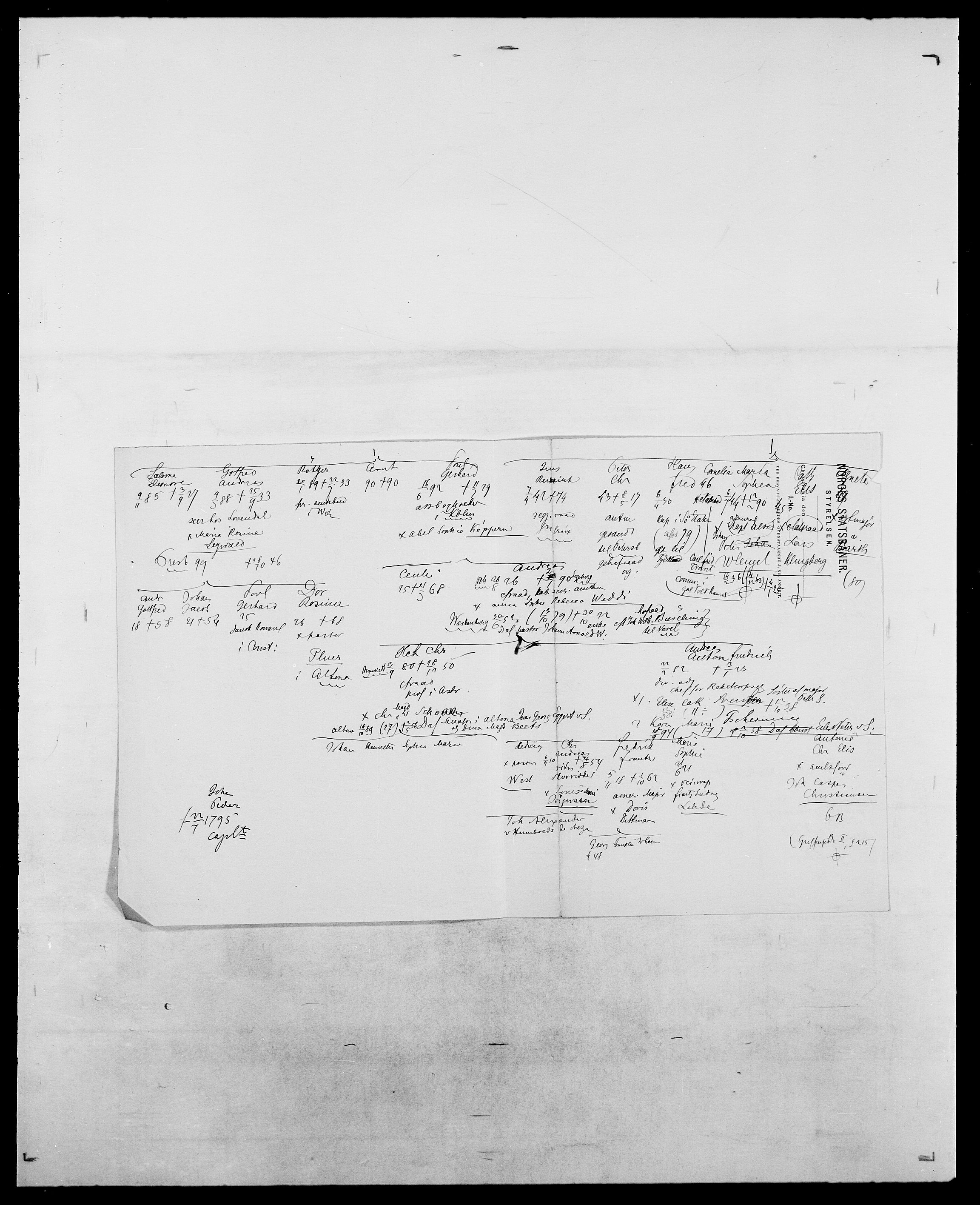 Delgobe, Charles Antoine - samling, AV/SAO-PAO-0038/D/Da/L0035: Schnabel - sjetman, p. 345