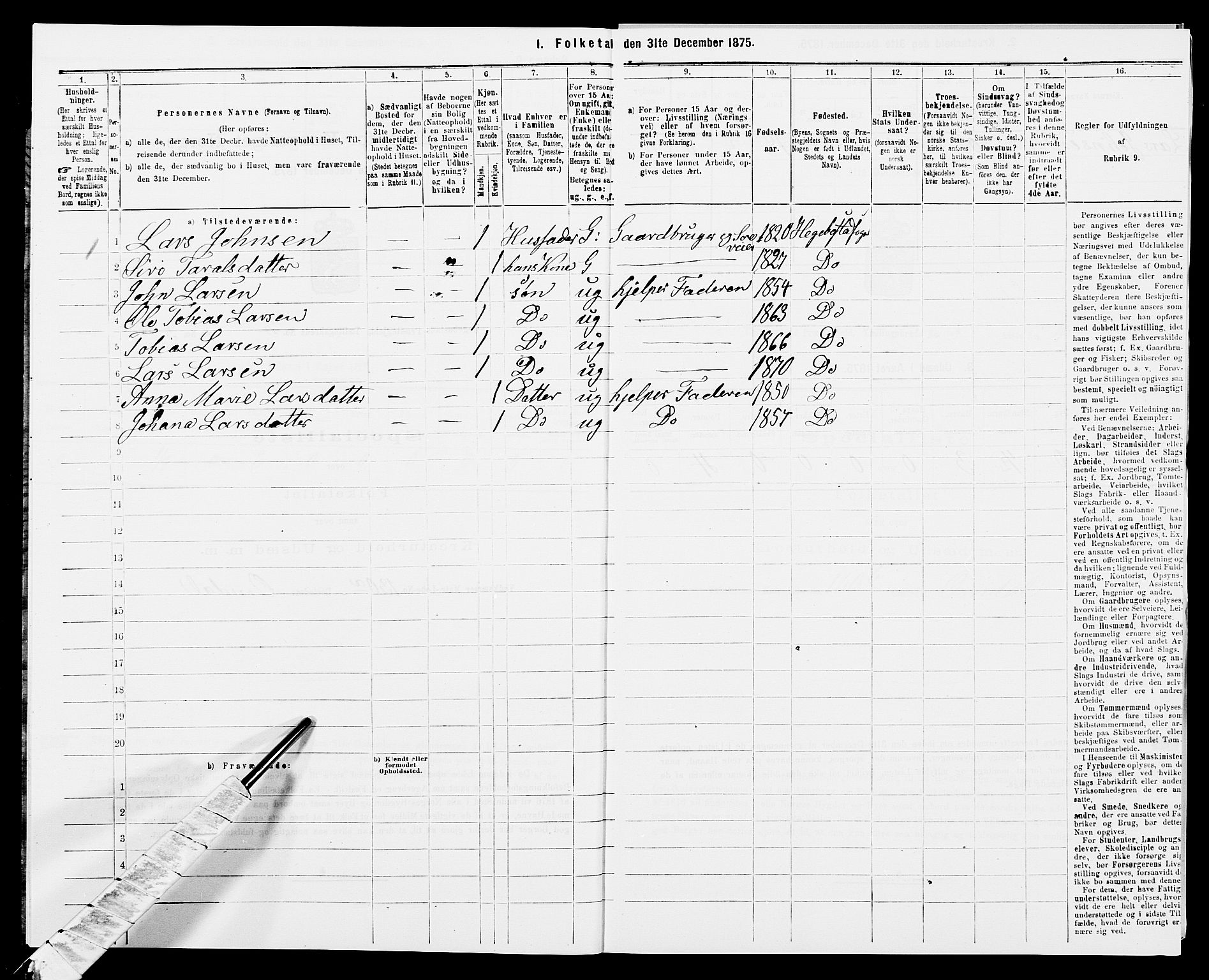 SAK, 1875 census for 1034P Hægebostad, 1875, p. 206