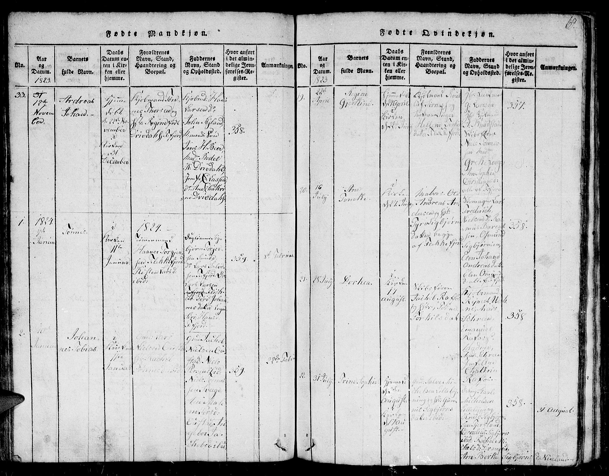 Flekkefjord sokneprestkontor, AV/SAK-1111-0012/F/Fb/Fbc/L0003: Parish register (copy) no. B 3, 1815-1826, p. 69