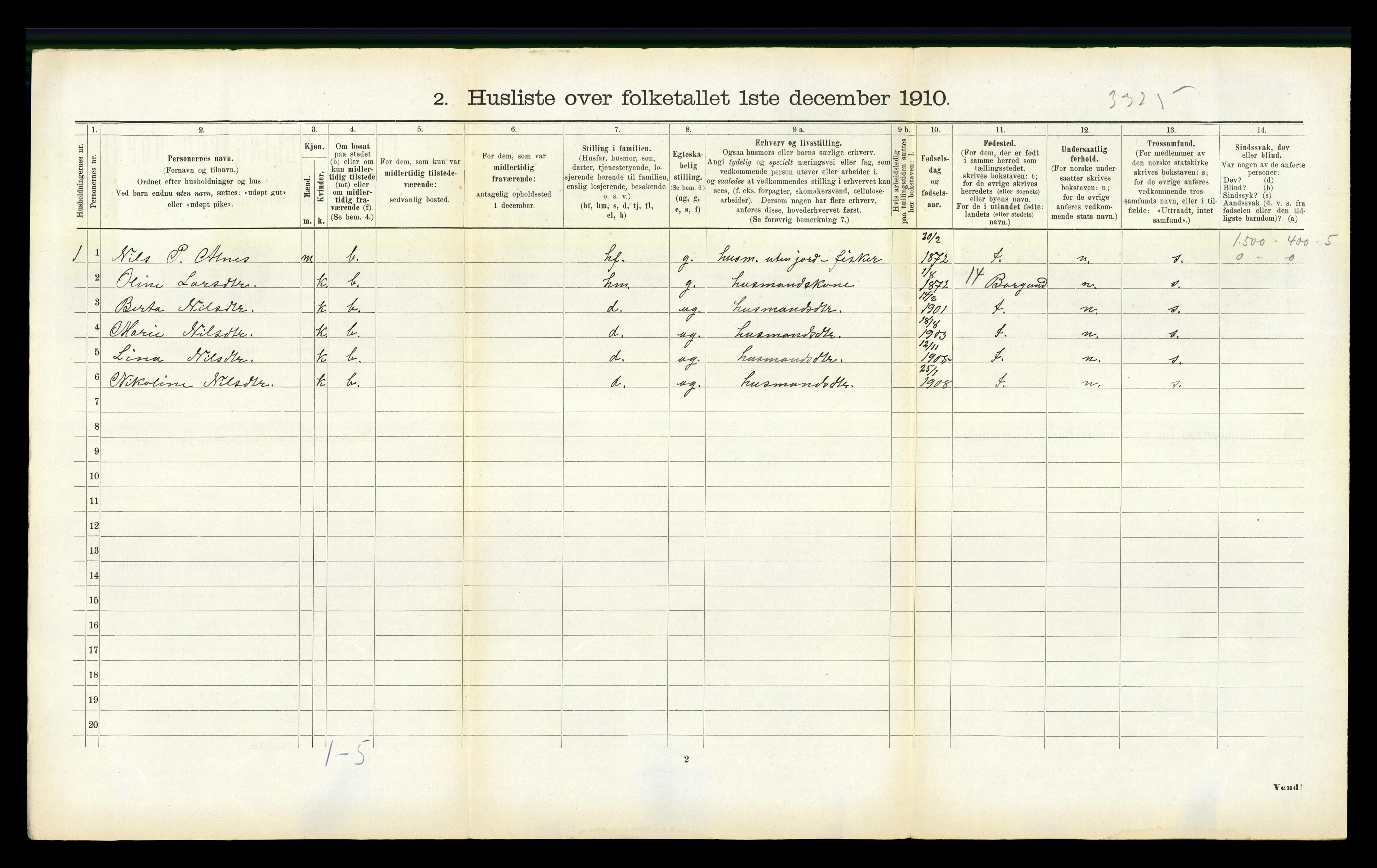 RA, 1910 census for Giske, 1910, p. 150