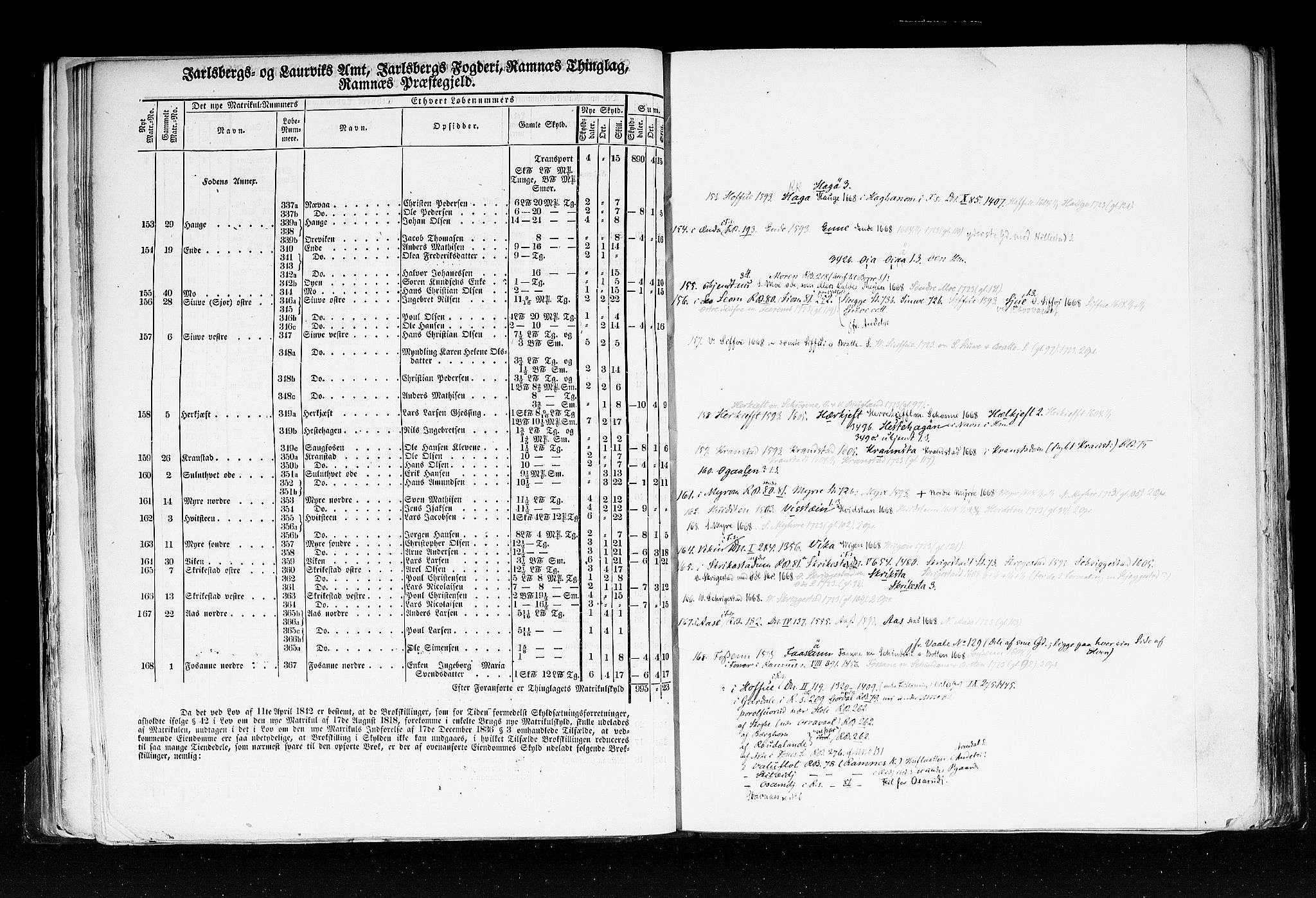 Rygh, RA/PA-0034/F/Fb/L0006: Matrikkelen for 1838 - Jarlsberg og Larviks amt (Vestfold fylke), 1838