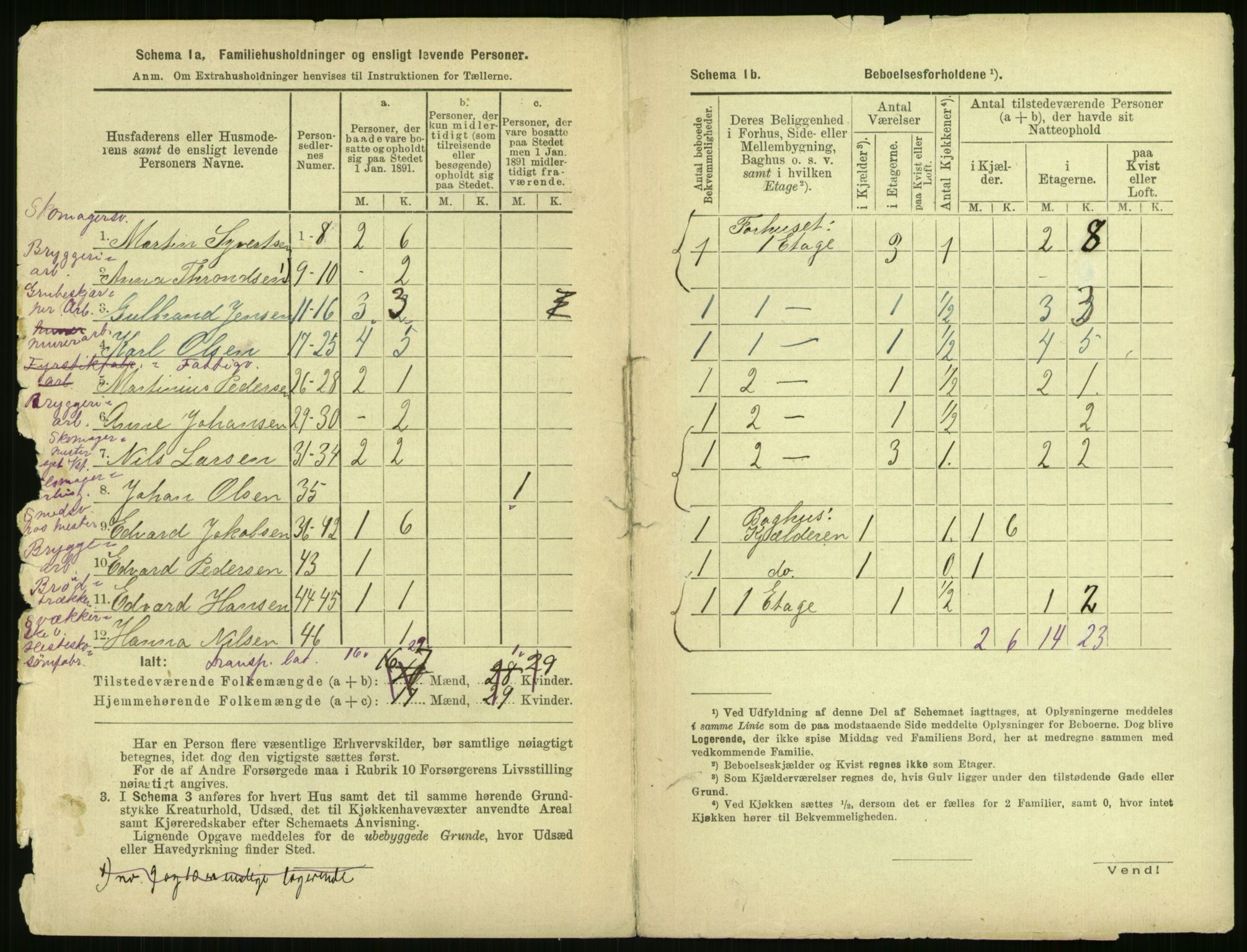 RA, 1891 census for 0301 Kristiania, 1891, p. 165700