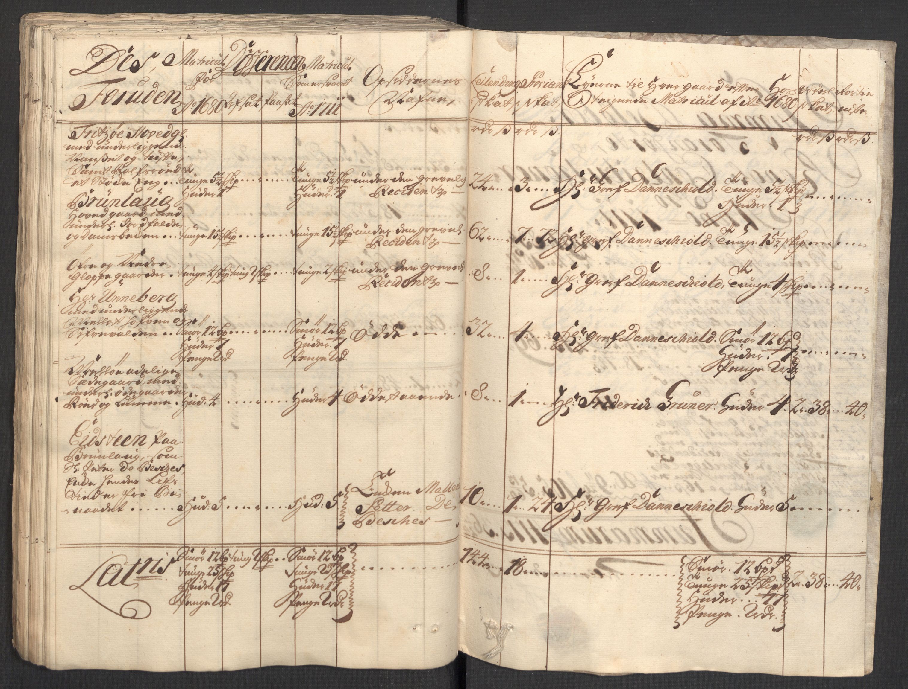 Rentekammeret inntil 1814, Reviderte regnskaper, Fogderegnskap, RA/EA-4092/R33/L1983: Fogderegnskap Larvik grevskap, 1711, p. 144