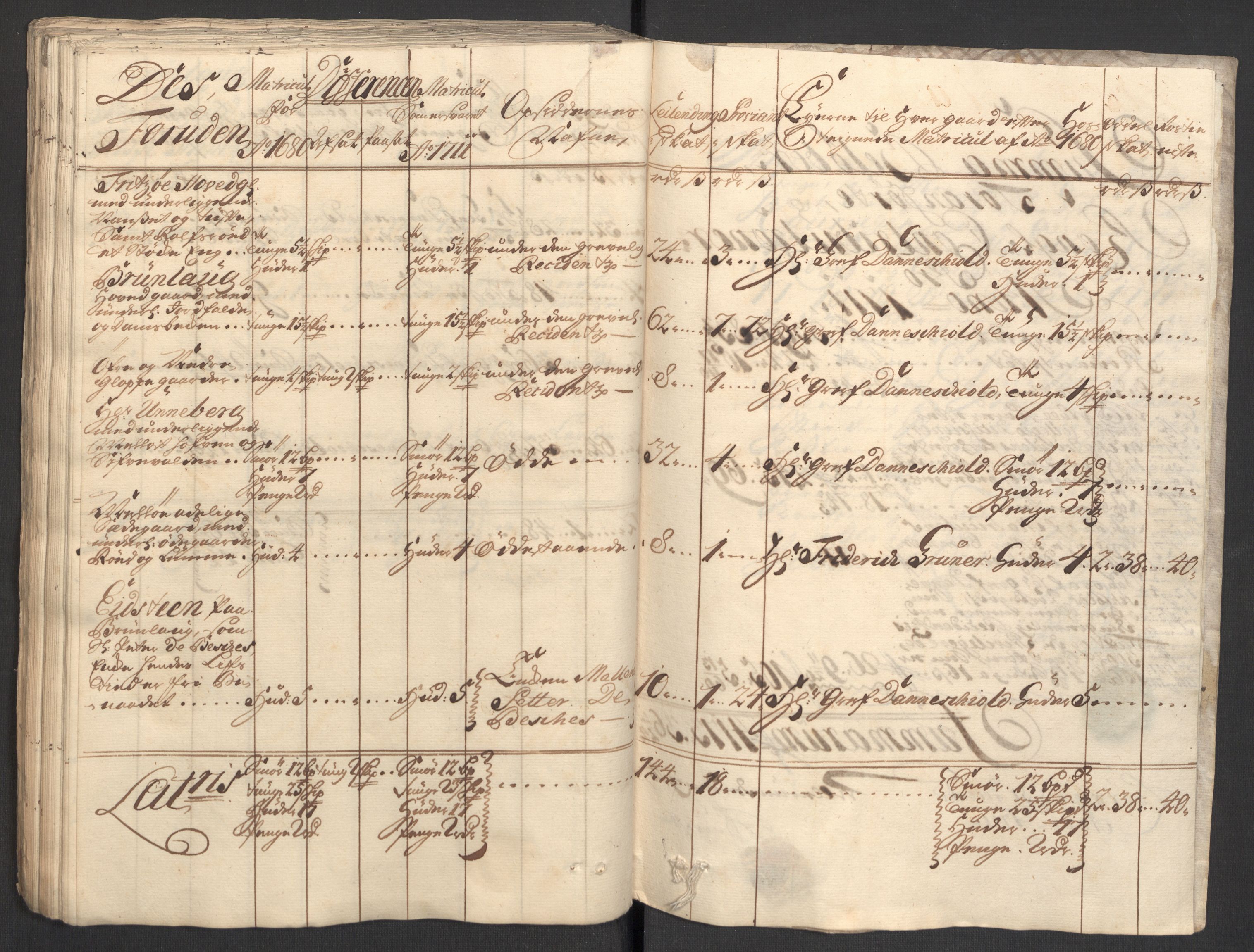 Rentekammeret inntil 1814, Reviderte regnskaper, Fogderegnskap, AV/RA-EA-4092/R33/L1983: Fogderegnskap Larvik grevskap, 1711, p. 144