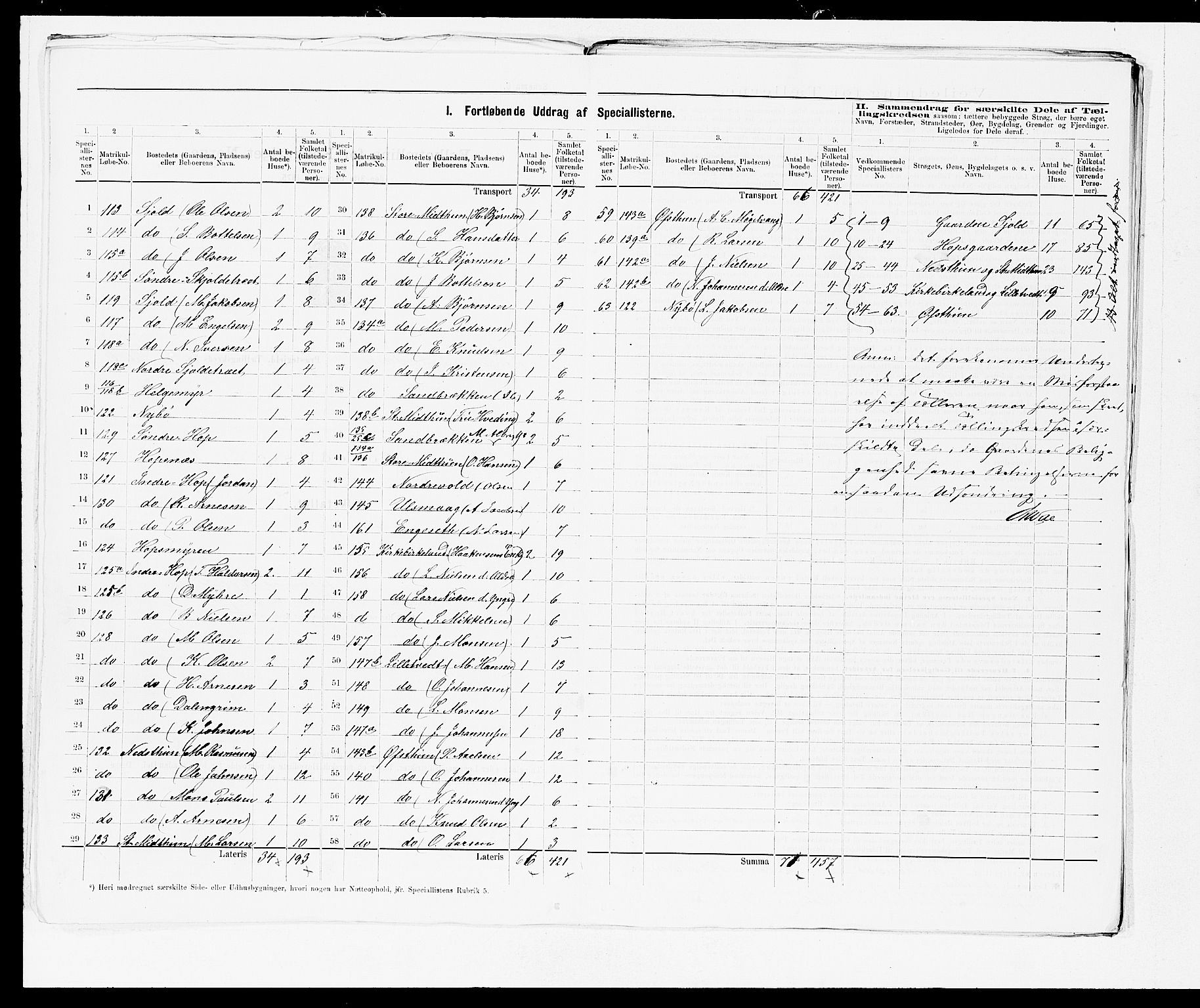 SAB, 1875 census for 1249P Fana, 1875, p. 11