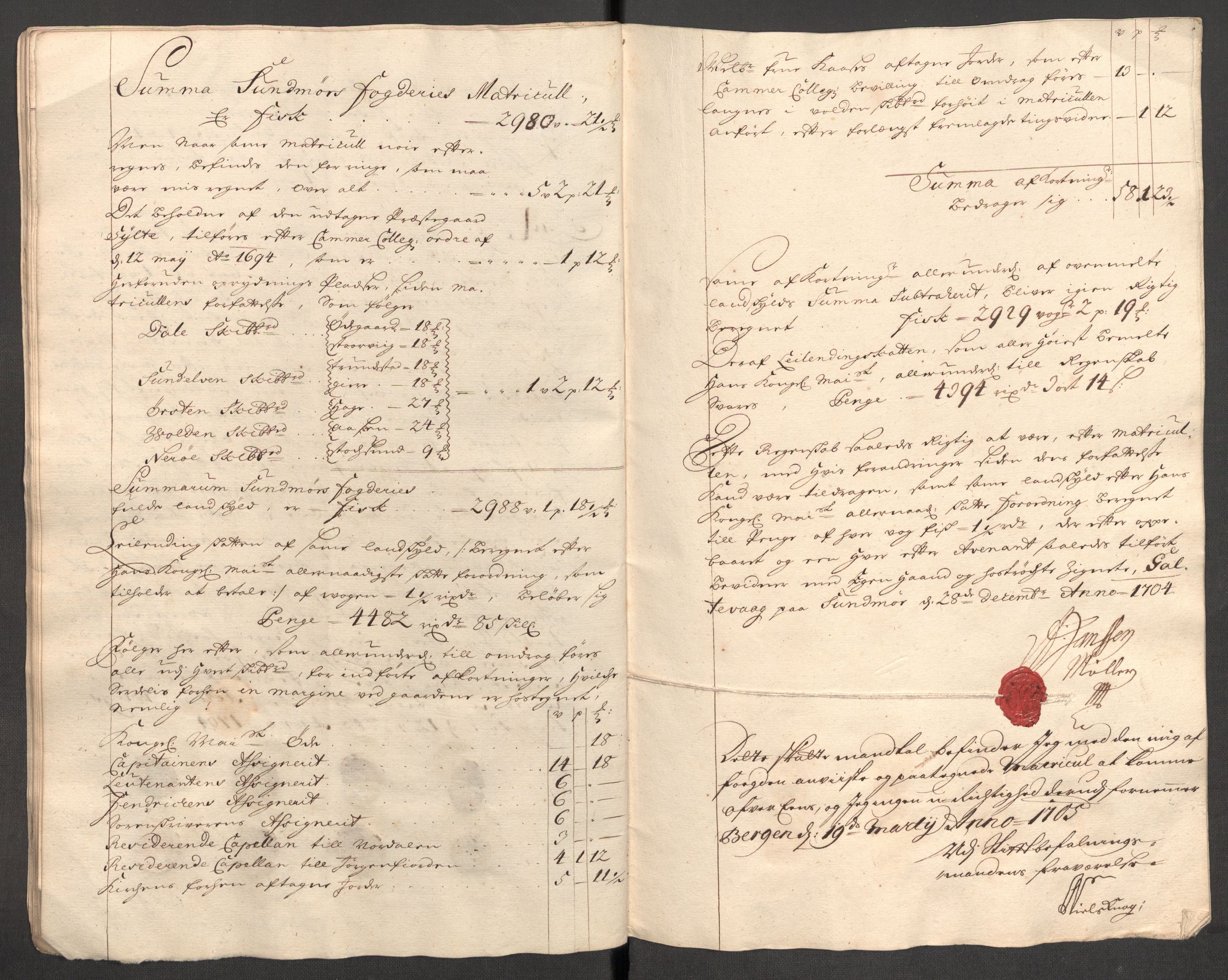 Rentekammeret inntil 1814, Reviderte regnskaper, Fogderegnskap, AV/RA-EA-4092/R54/L3560: Fogderegnskap Sunnmøre, 1704-1705, p. 27