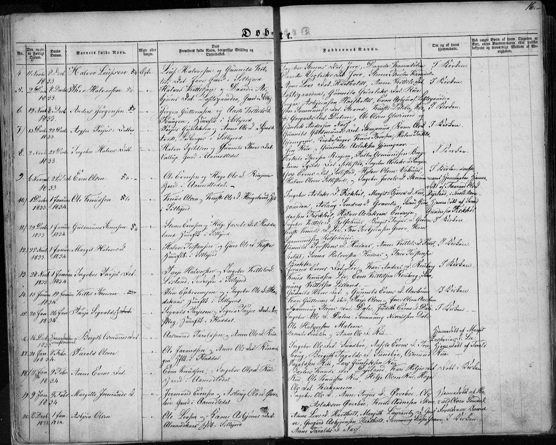 Seljord kirkebøker, AV/SAKO-A-20/F/Fa/L0011: Parish register (official) no. I 11, 1831-1849, p. 16