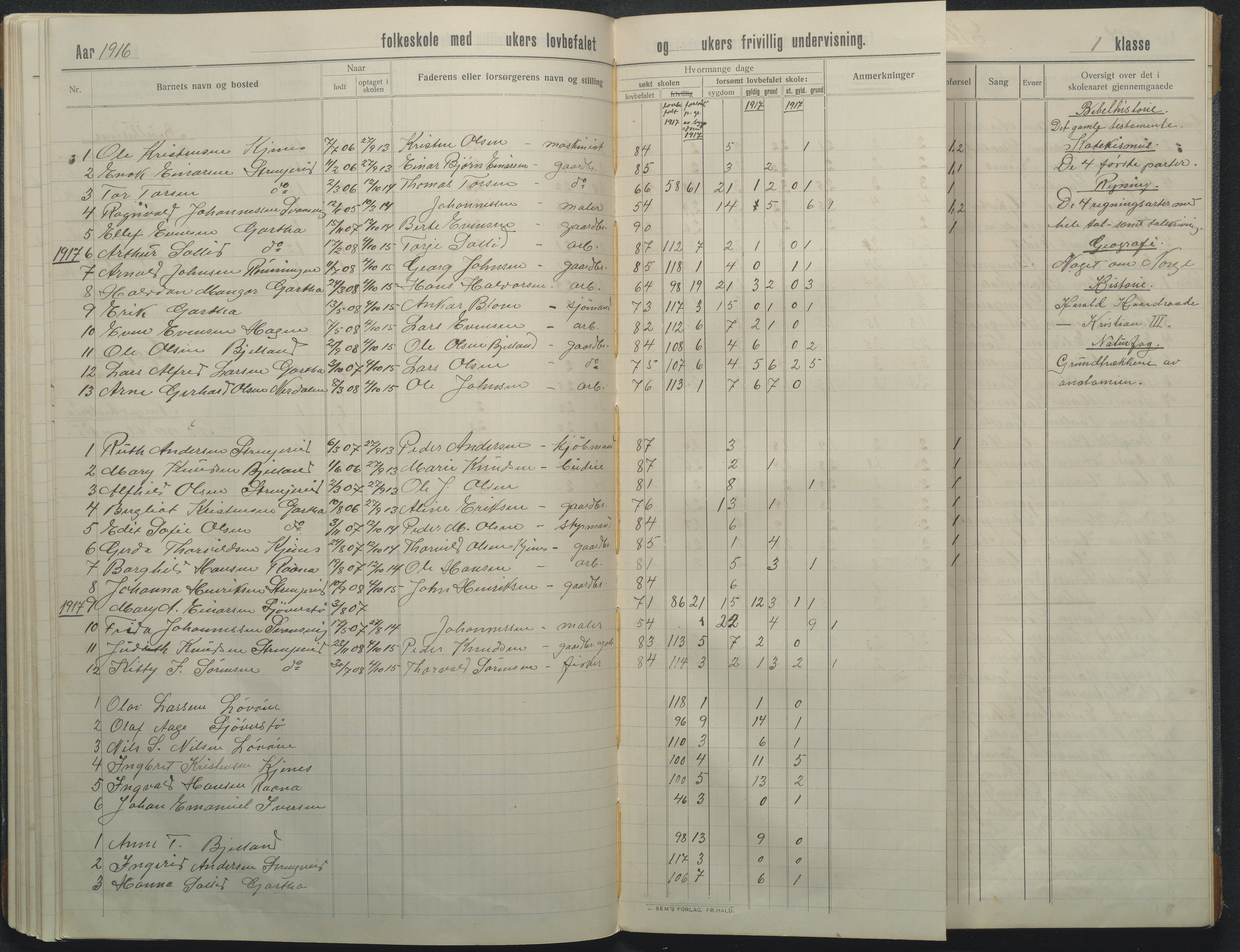 Flosta kommune, Strengereid Krets, AAKS/KA0916-550h/F01/L0003: Skoleprotokoll Strengereid skole, 1910-1917