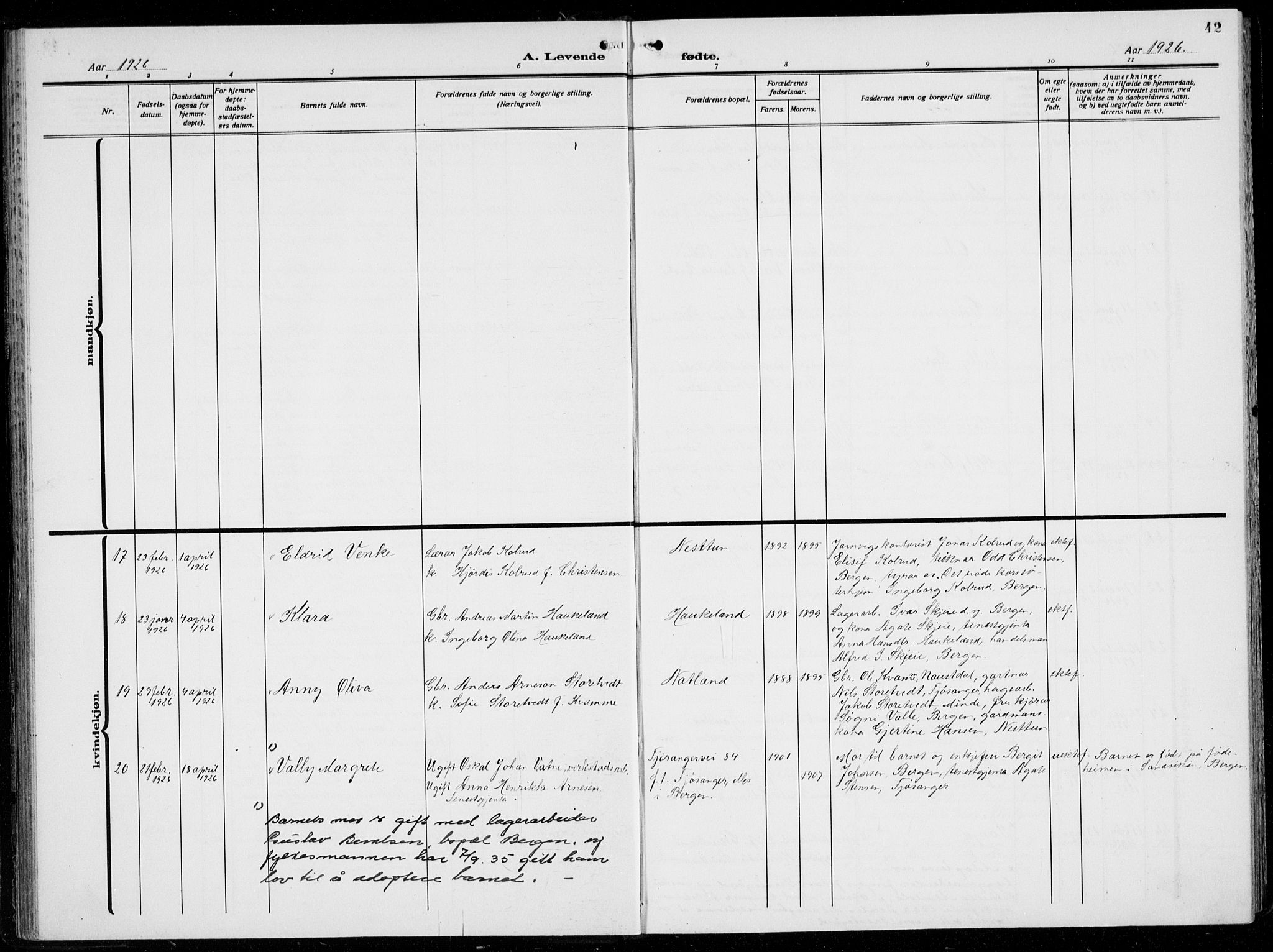 Birkeland Sokneprestembete, AV/SAB-A-74601/H/Hab: Parish register (copy) no. A  8, 1923-1933, p. 42