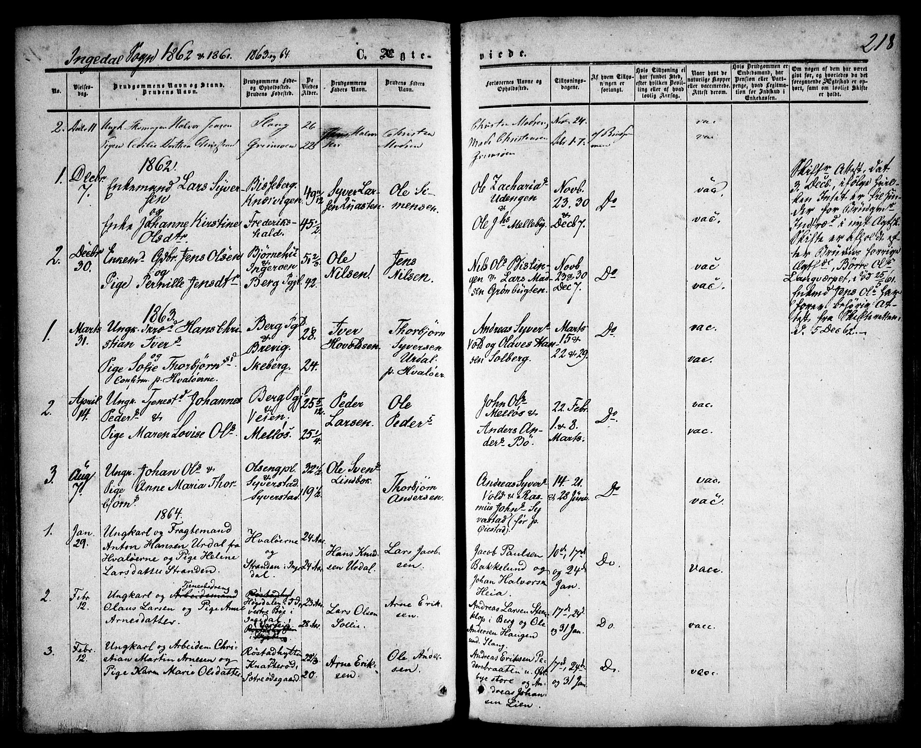 Skjeberg prestekontor Kirkebøker, SAO/A-10923/F/Fa/L0007: Parish register (official) no. I 7, 1859-1868, p. 218