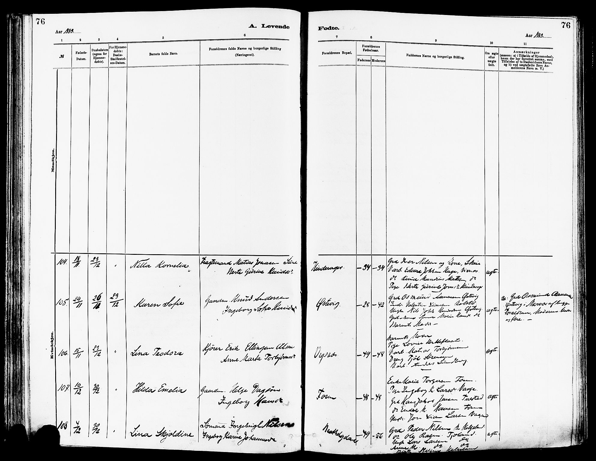 Avaldsnes sokneprestkontor, AV/SAST-A -101851/H/Ha/Haa/L0014: Parish register (official) no. A 14, 1880-1889, p. 76