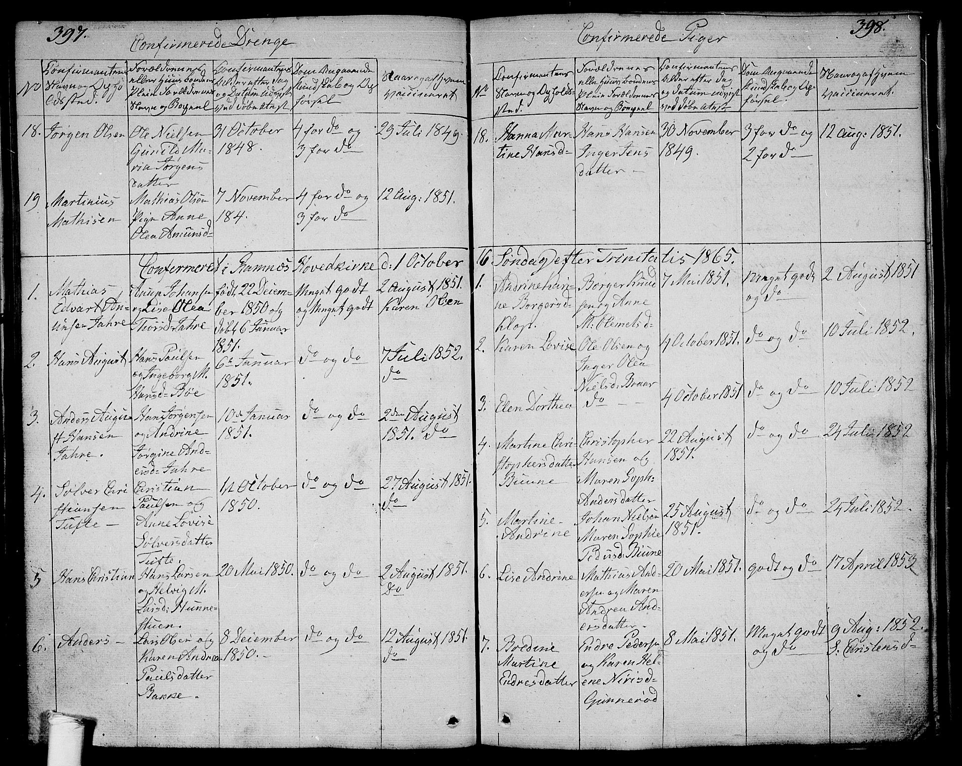 Ramnes kirkebøker, SAKO/A-314/G/Ga/L0002: Parish register (copy) no. I 2, 1848-1870, p. 397-398