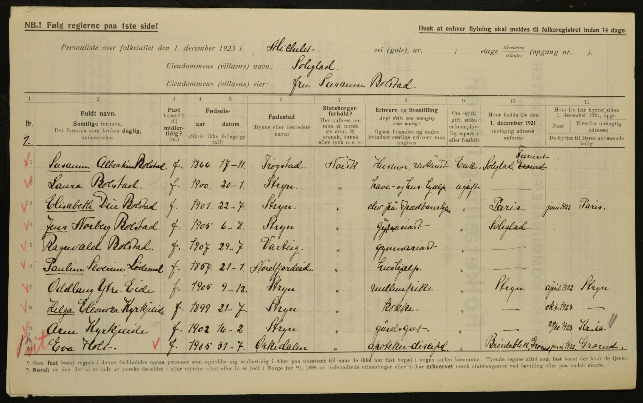 , Municipal Census 1923 for Aker, 1923, p. 28981