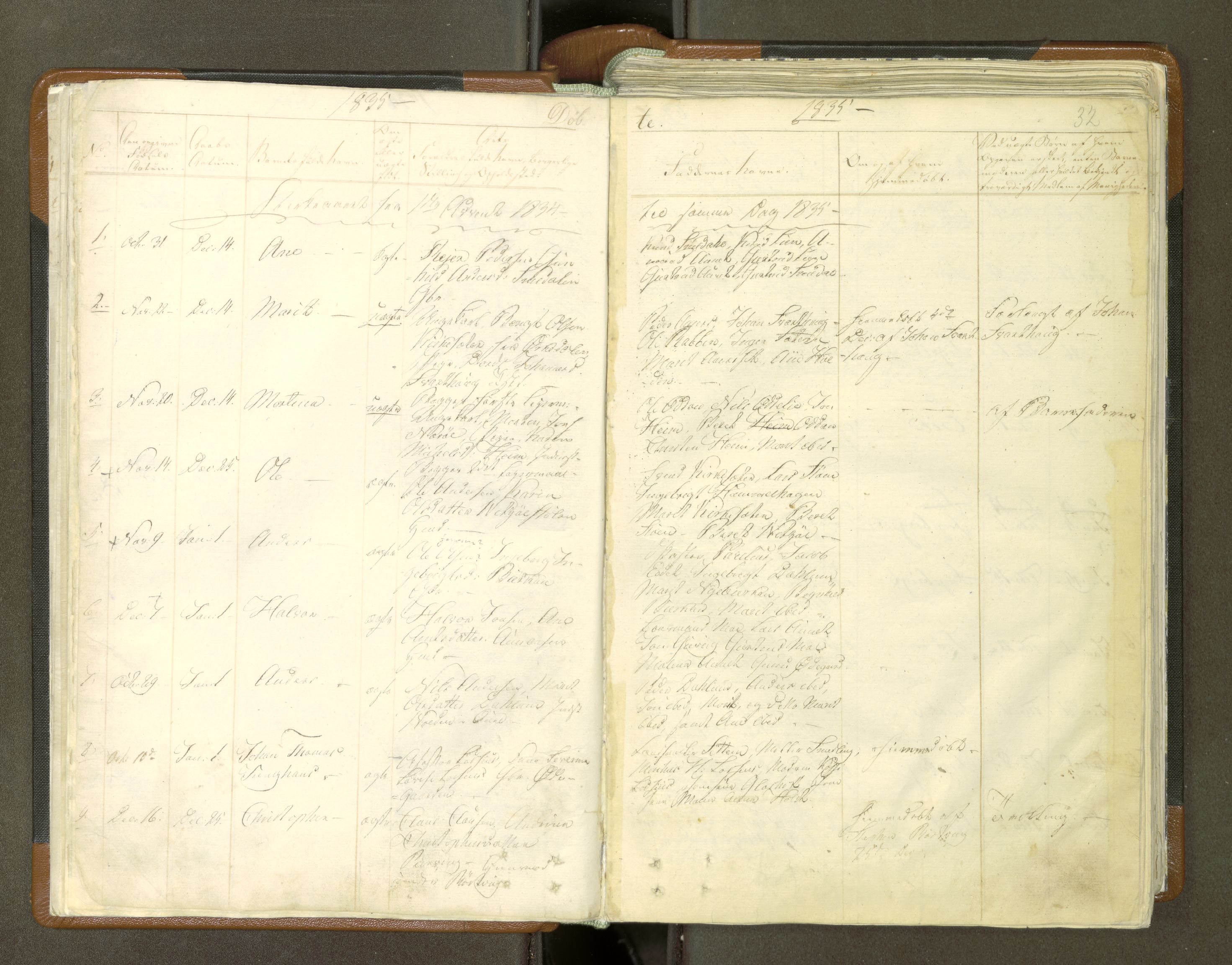 Ministerialprotokoller, klokkerbøker og fødselsregistre - Sør-Trøndelag, SAT/A-1456/630/L0492: Parish register (official) no. 630A05, 1830-1840, p. 32