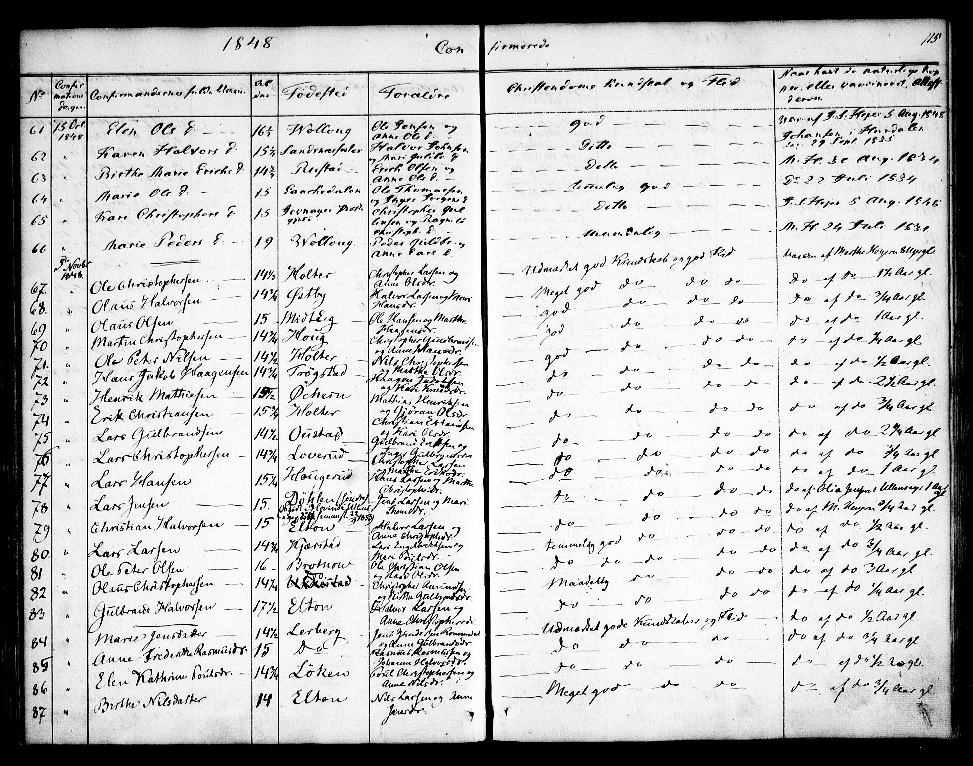 Nannestad prestekontor Kirkebøker, AV/SAO-A-10414a/F/Fa/L0010: Parish register (official) no. I 10, 1840-1850, p. 115