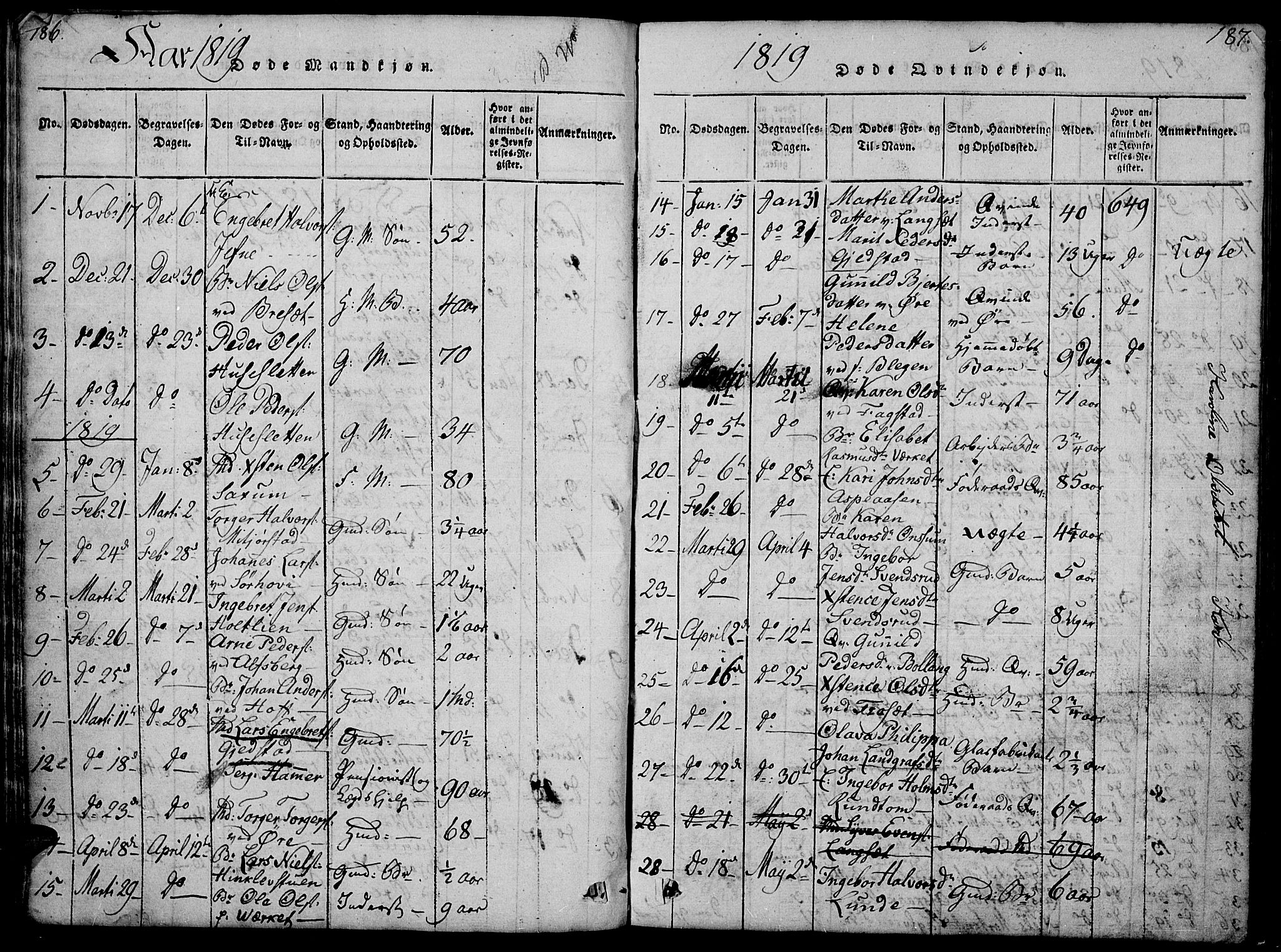 Fåberg prestekontor, SAH/PREST-086/H/Ha/Hab/L0004: Parish register (copy) no. 4, 1818-1837, p. 186-187