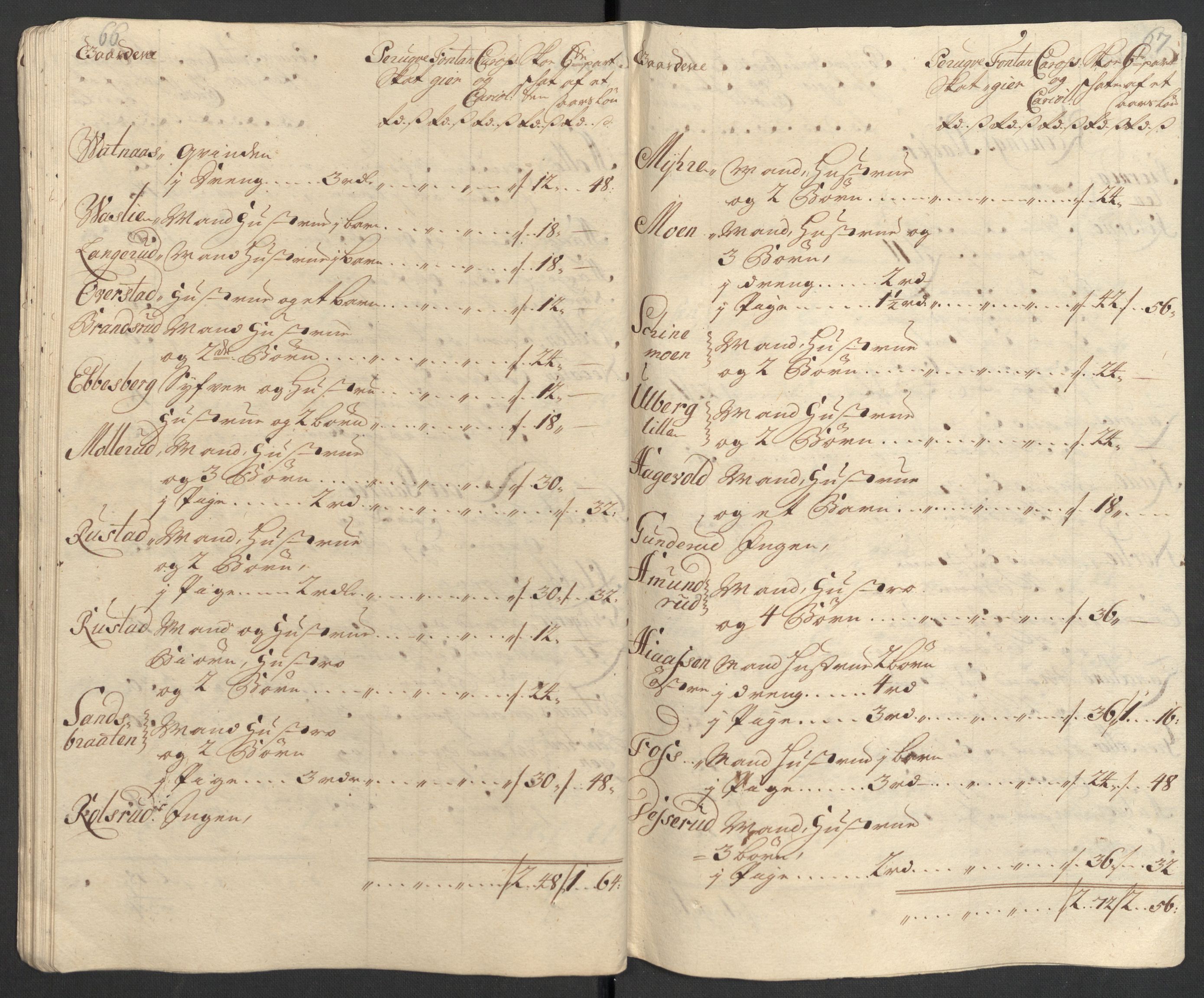 Rentekammeret inntil 1814, Reviderte regnskaper, Fogderegnskap, RA/EA-4092/R31/L1706: Fogderegnskap Hurum, Røyken, Eiker, Lier og Buskerud, 1711, p. 37