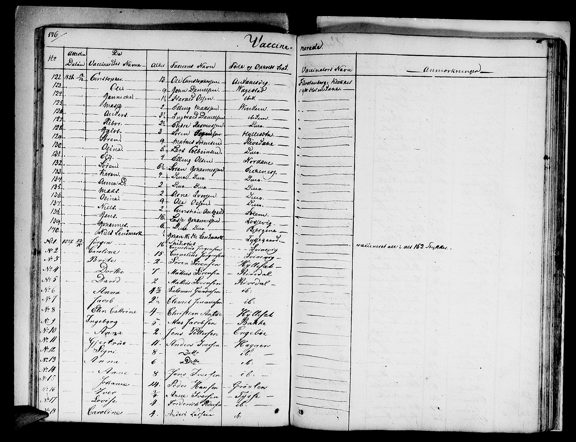 Fjaler sokneprestembete, SAB/A-79801/H/Haa/Haaa/L0005: Parish register (official) no. A 5, 1821-1835, p. 176