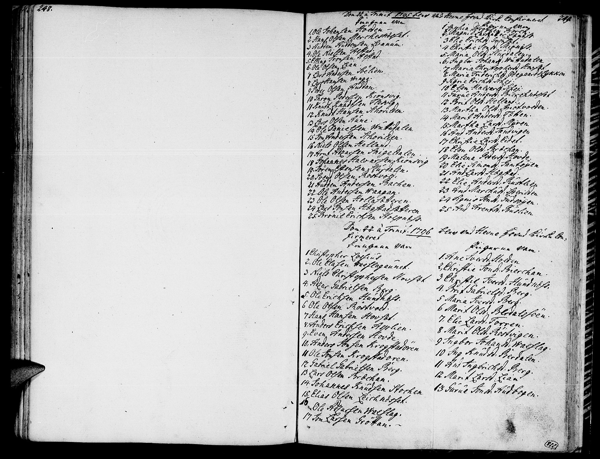 Ministerialprotokoller, klokkerbøker og fødselsregistre - Sør-Trøndelag, SAT/A-1456/630/L0490: Parish register (official) no. 630A03, 1795-1818, p. 248-249
