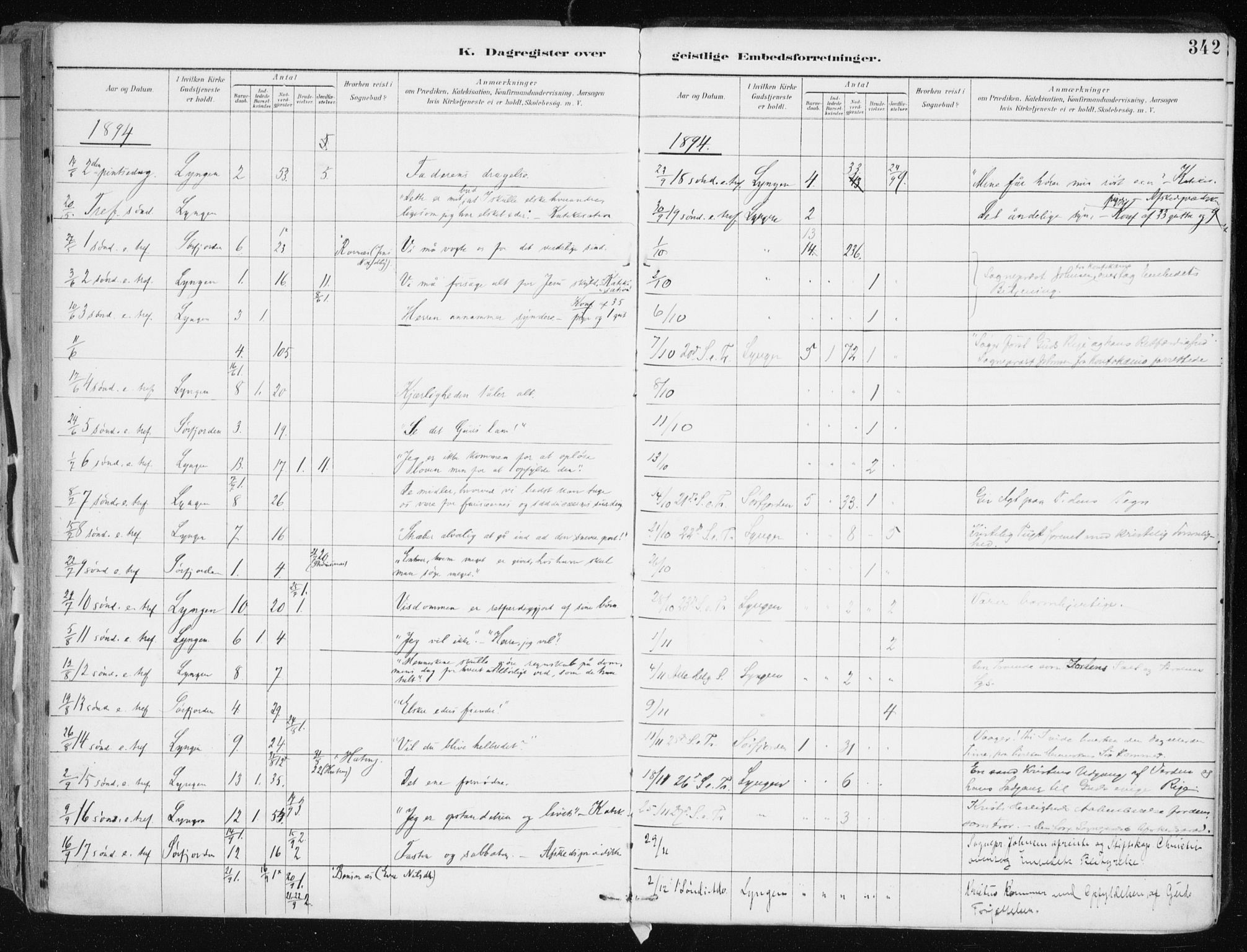 Lyngen sokneprestembete, AV/SATØ-S-1289/H/He/Hea/L0008kirke: Parish register (official) no. 8, 1891-1902, p. 342