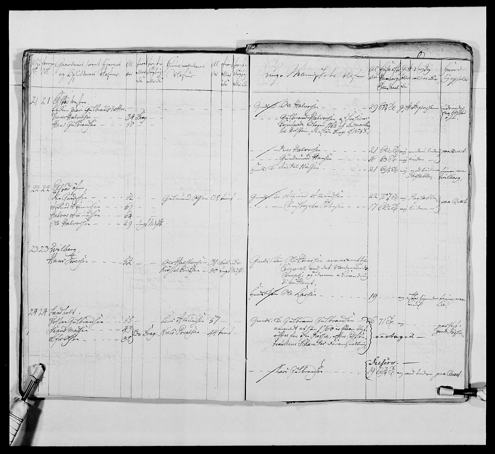 Kommanderende general (KG I) med Det norske krigsdirektorium, AV/RA-EA-5419/E/Ea/L0476: 1. Sønnafjelske dragonregiment, 1765-1767, p. 82