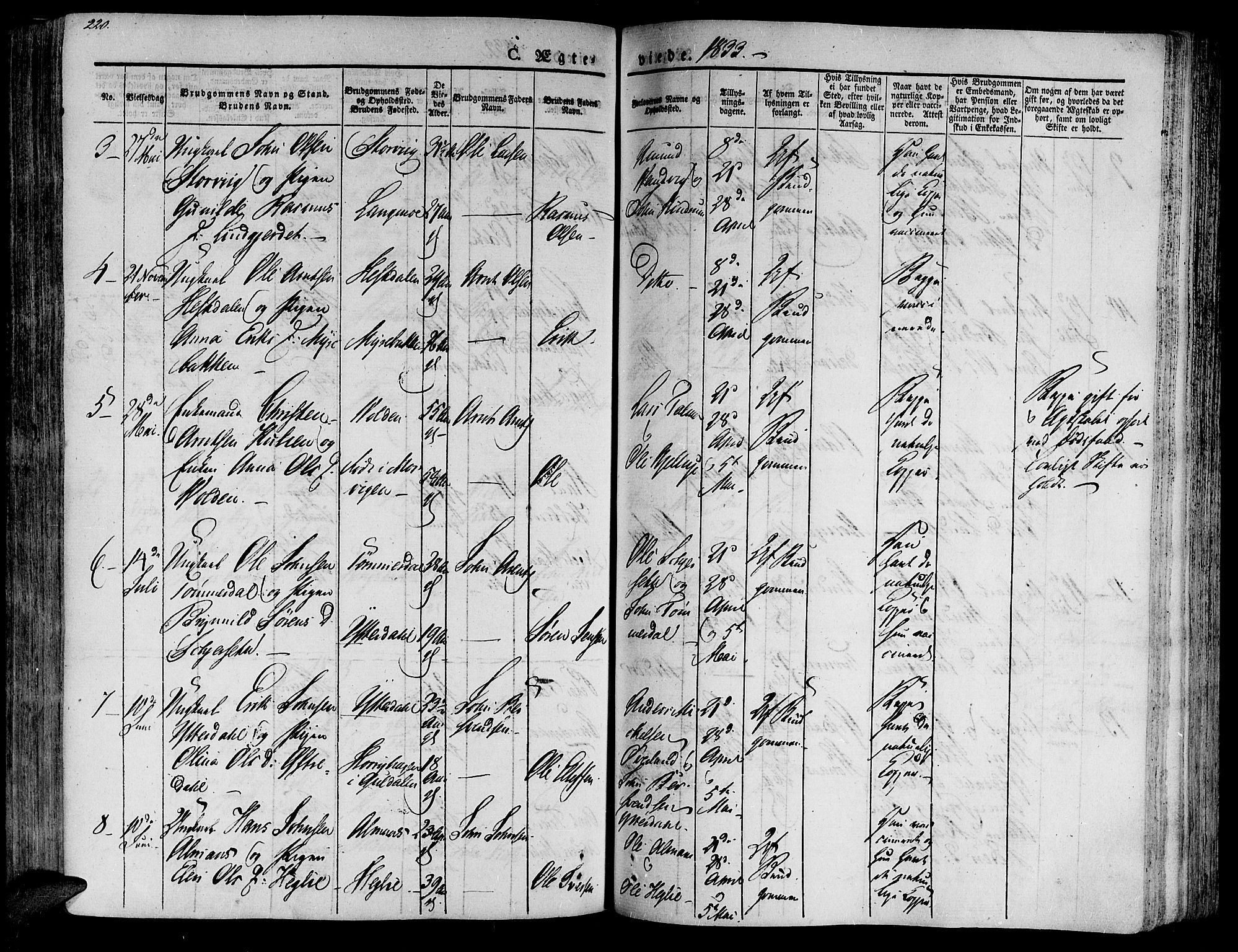 Ministerialprotokoller, klokkerbøker og fødselsregistre - Nord-Trøndelag, SAT/A-1458/701/L0006: Parish register (official) no. 701A06, 1825-1841, p. 220