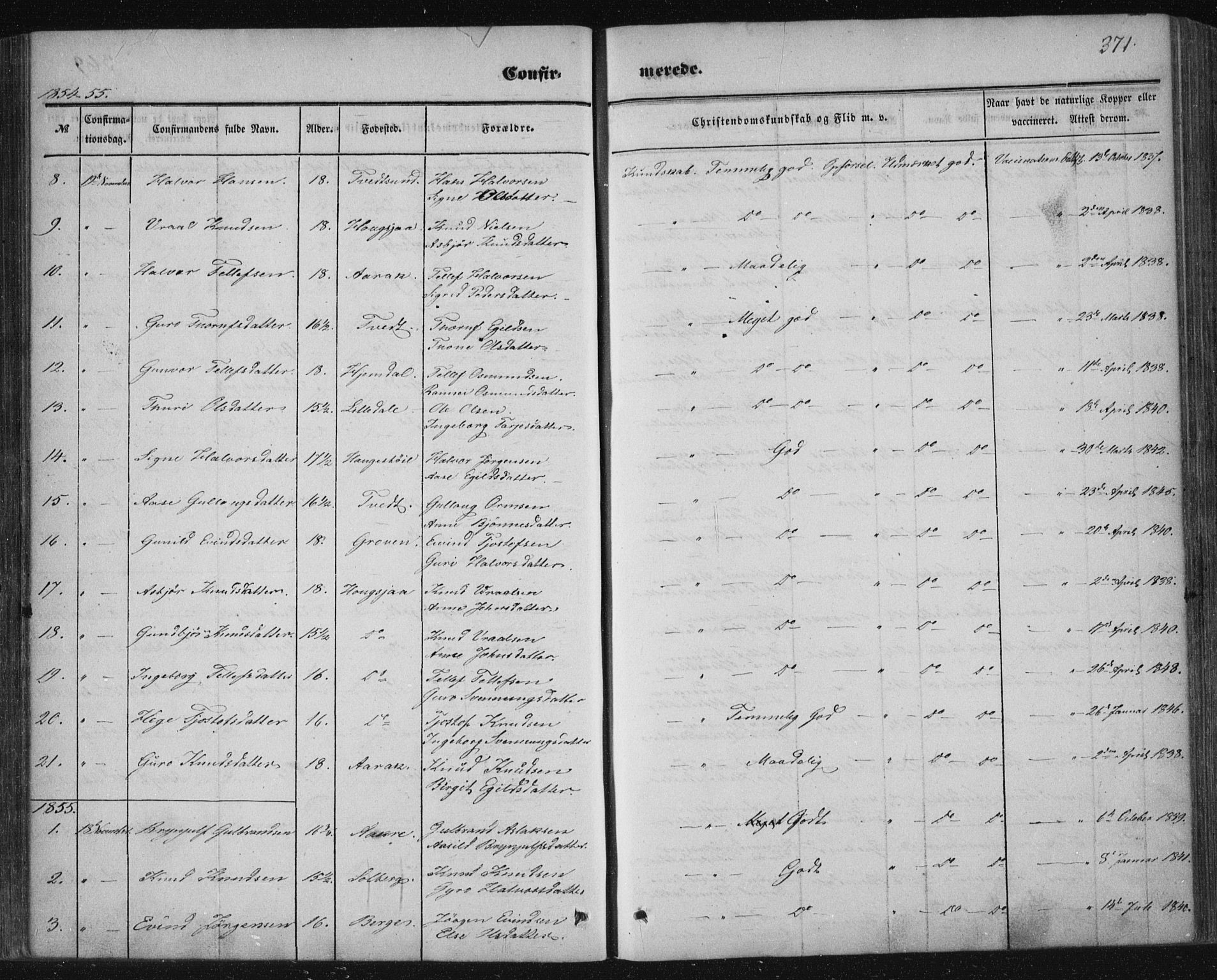 Nissedal kirkebøker, SAKO/A-288/F/Fa/L0003: Parish register (official) no. I 3, 1846-1870, p. 370-371