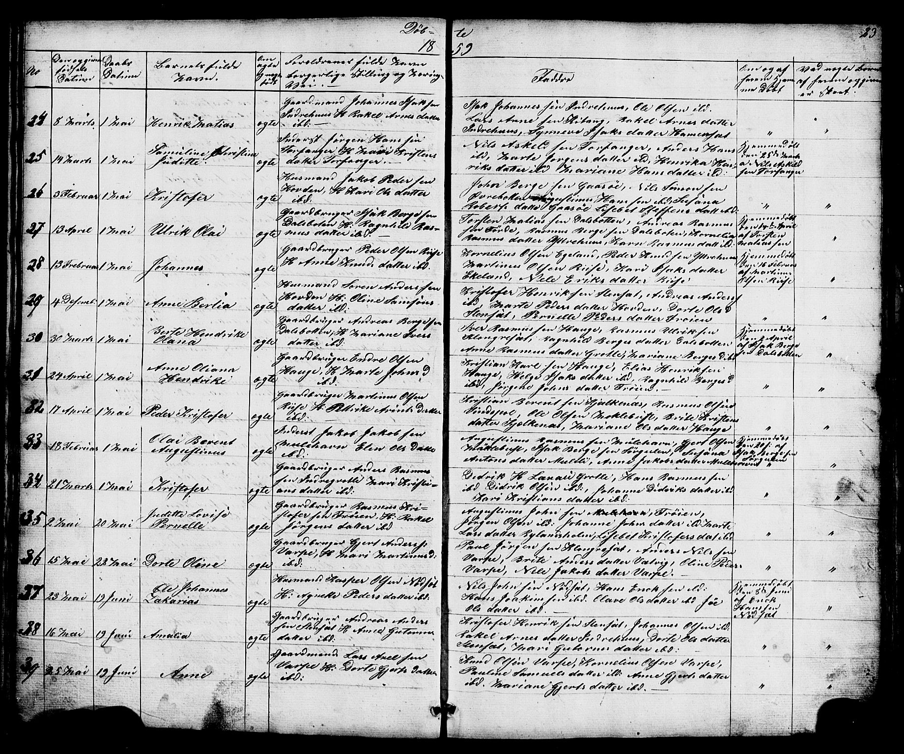 Bremanger sokneprestembete, AV/SAB-A-82201/H/Hab/Haba/L0001: Parish register (copy) no. A 1, 1853-1865, p. 23