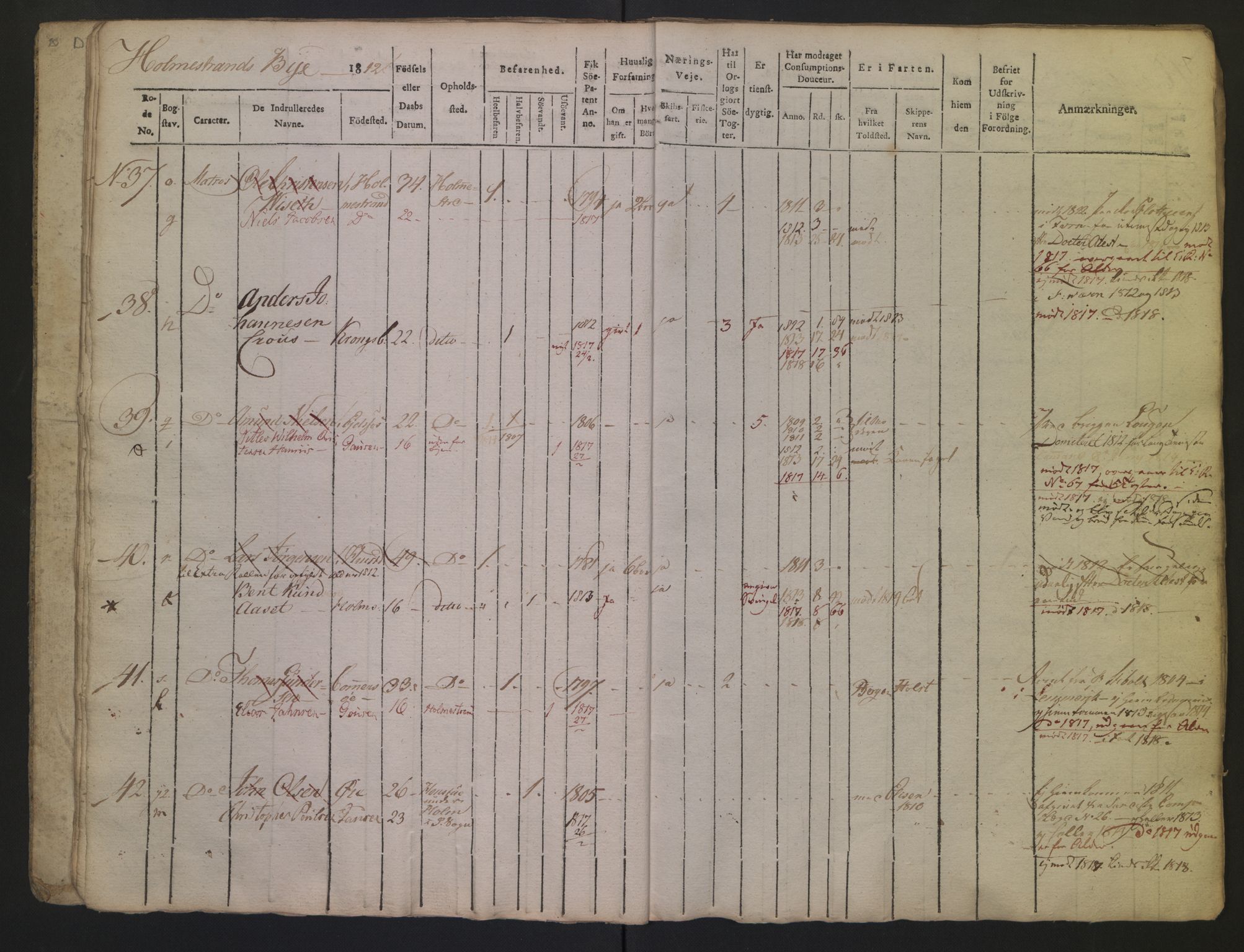 Holmestrand innrulleringskontor, SAKO/A-1151/F/Fa/L0001/0002: Hovedrulle / Hovedrulle, 1812, p. 9