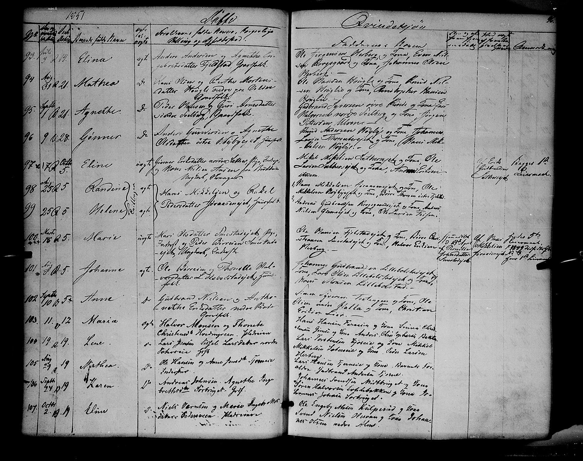 Ringsaker prestekontor, SAH/PREST-014/K/Ka/L0009: Parish register (official) no. 9, 1850-1860, p. 96